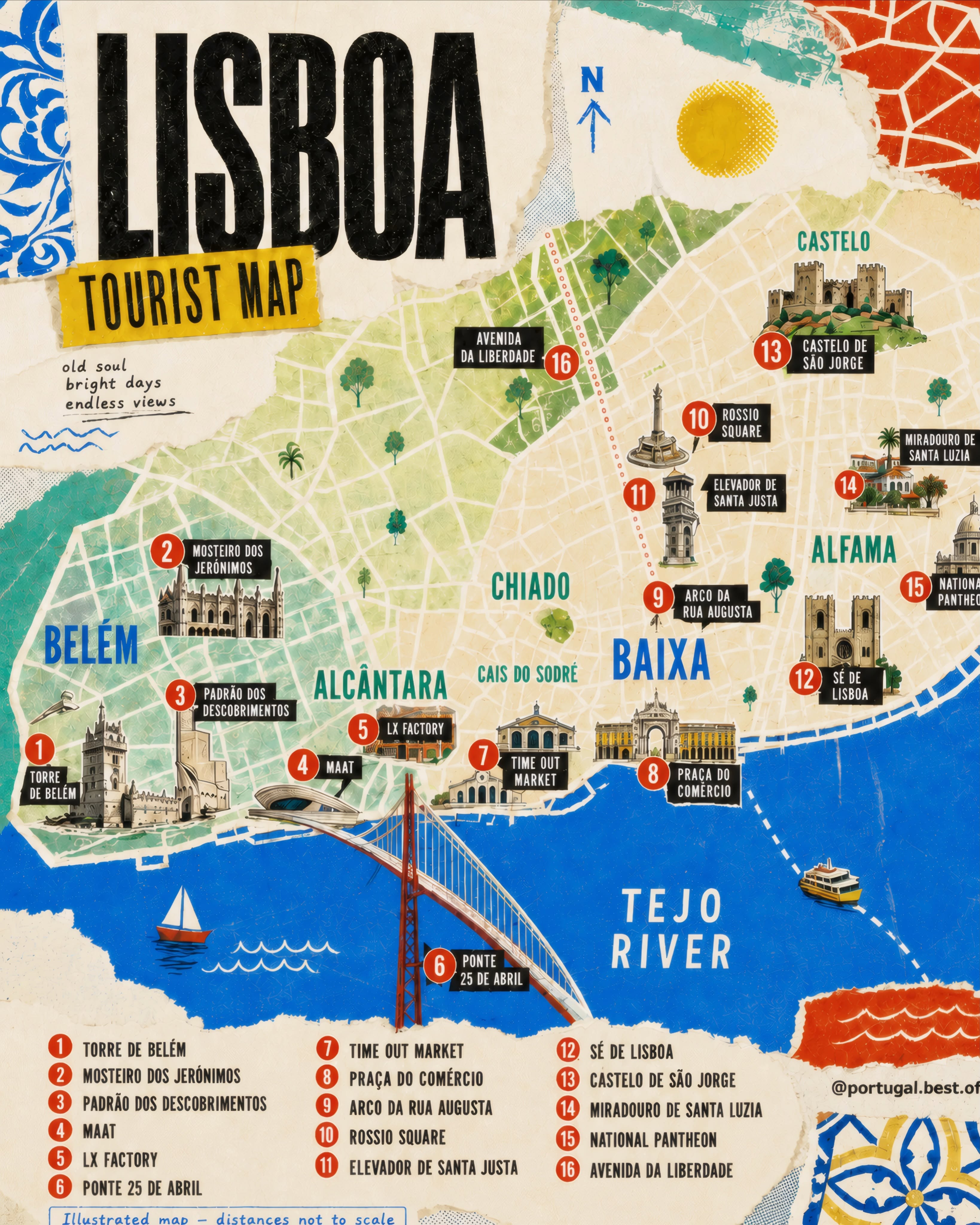 Lisbon's Iconic Landmarks For Your City Itinerary