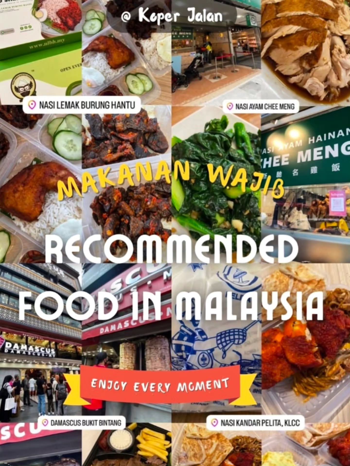 Kuala Lumpur's Culinary and Shopping Hotspots