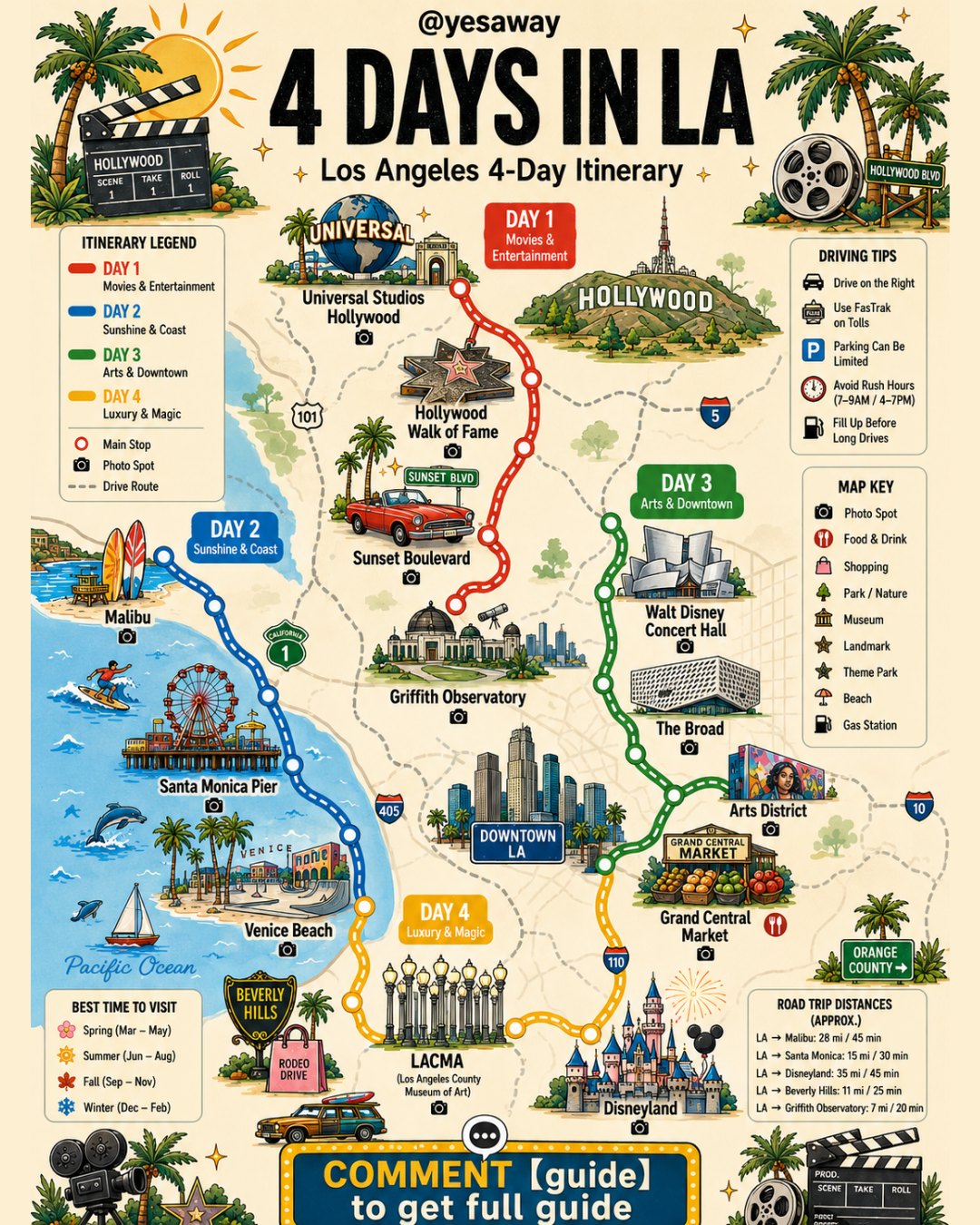Los Angeles: Theme Park, Arts, Beach, and Luxury Tour