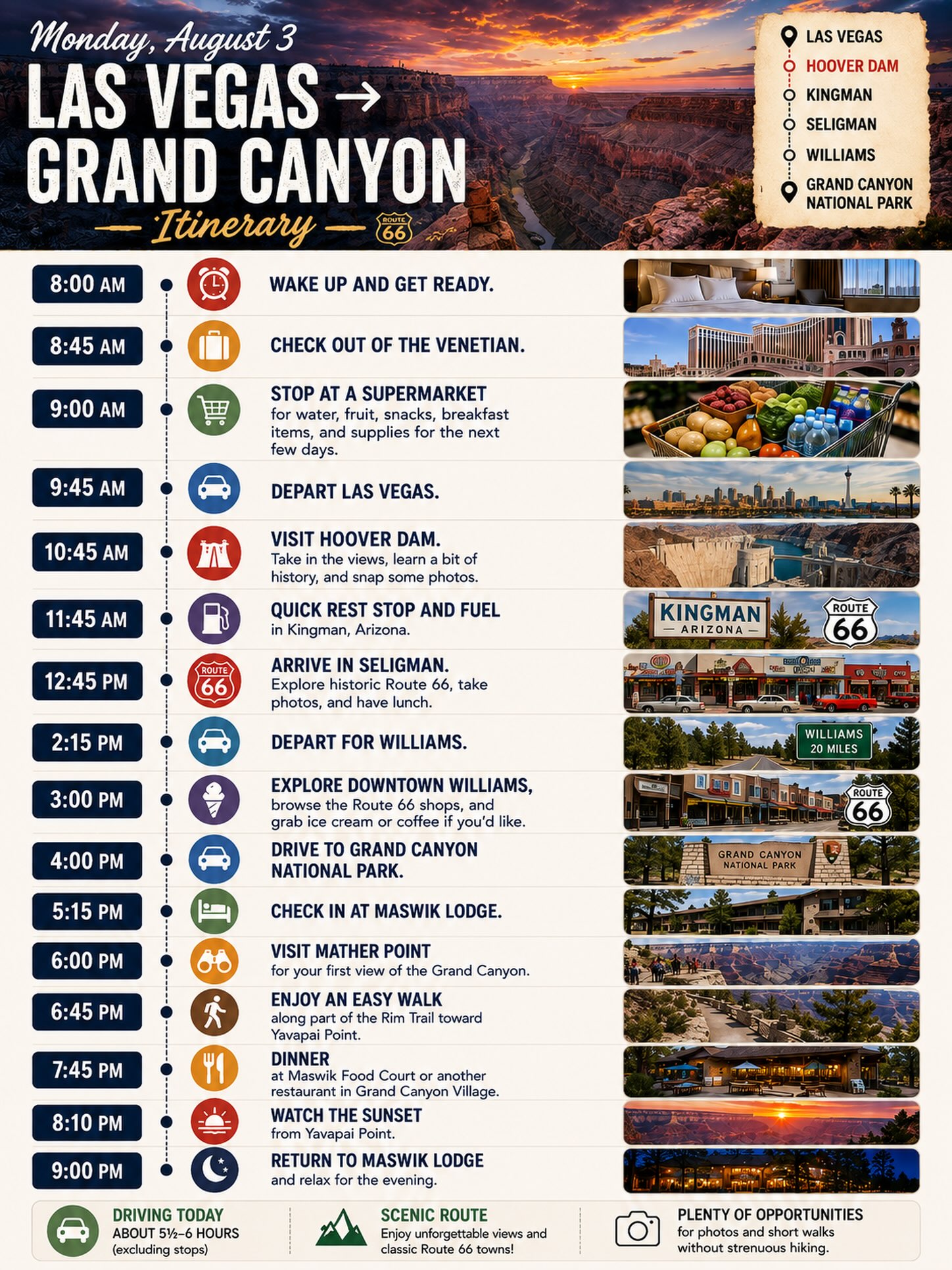 Grand Canyon Road Trip From Las Vegas