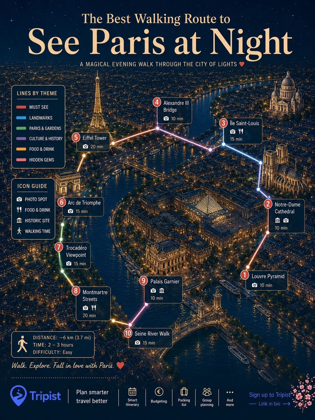 Parisian Landmarks and Attractions