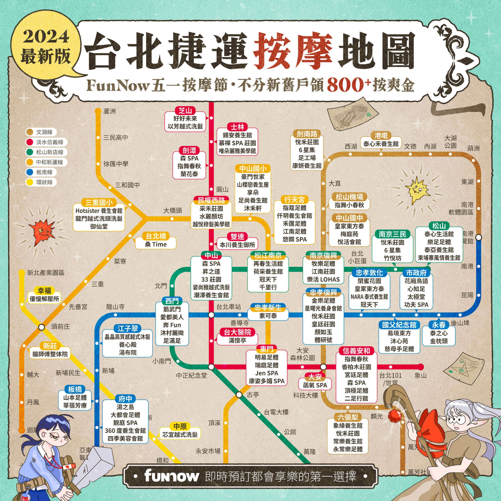 Taipei Massage Spots Near MRT Stations