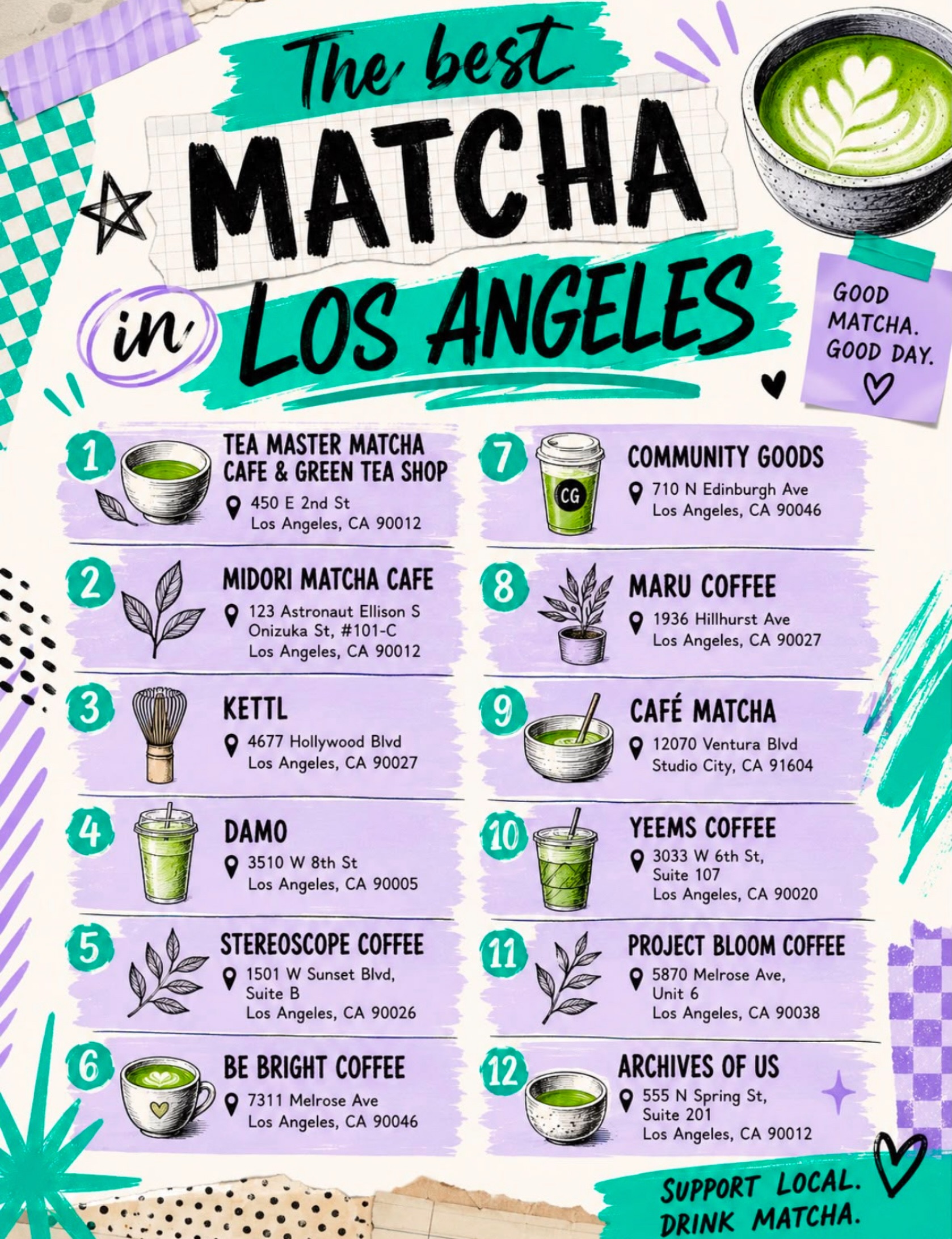 Los Angeles' Top Matcha And Coffee Spots