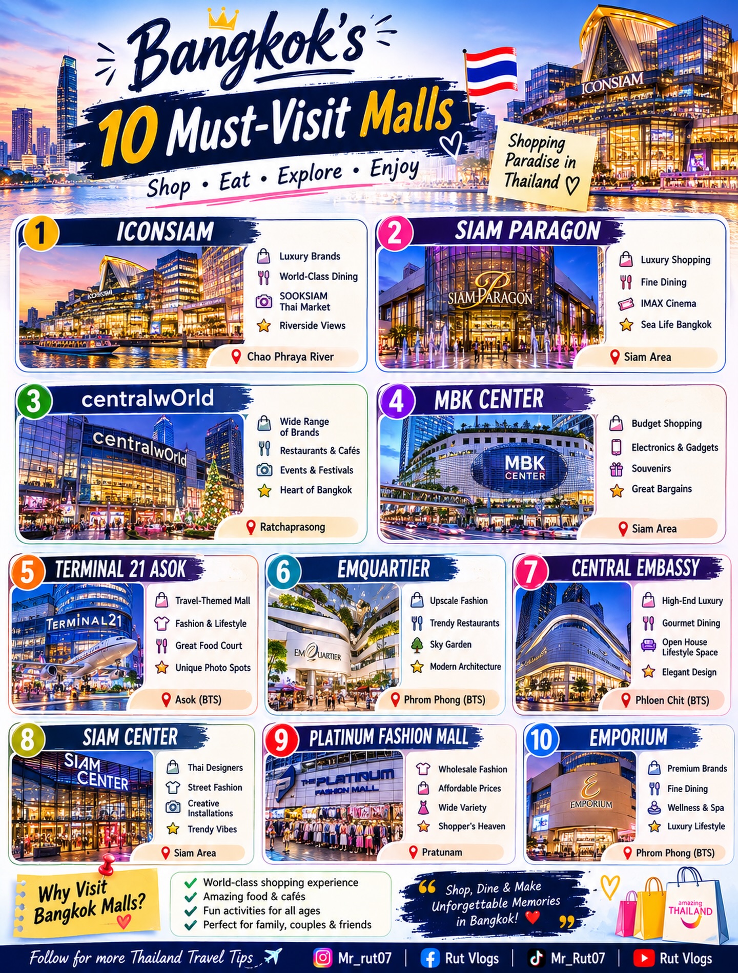 Bangkok's Top Shopping and Entertainment Destinations