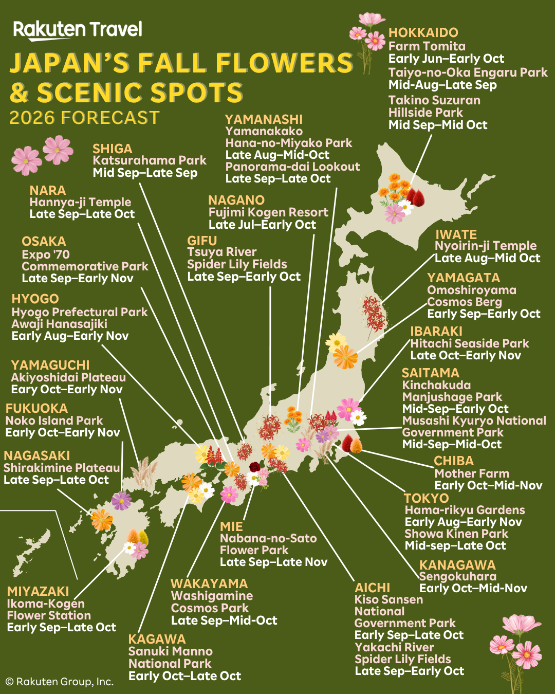 Japan's Top Fall Flower Destinations