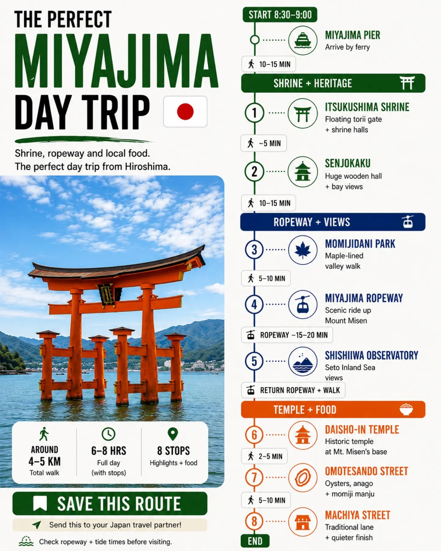 Miyajima Day Trip: Temples, Parks, and Observatories
