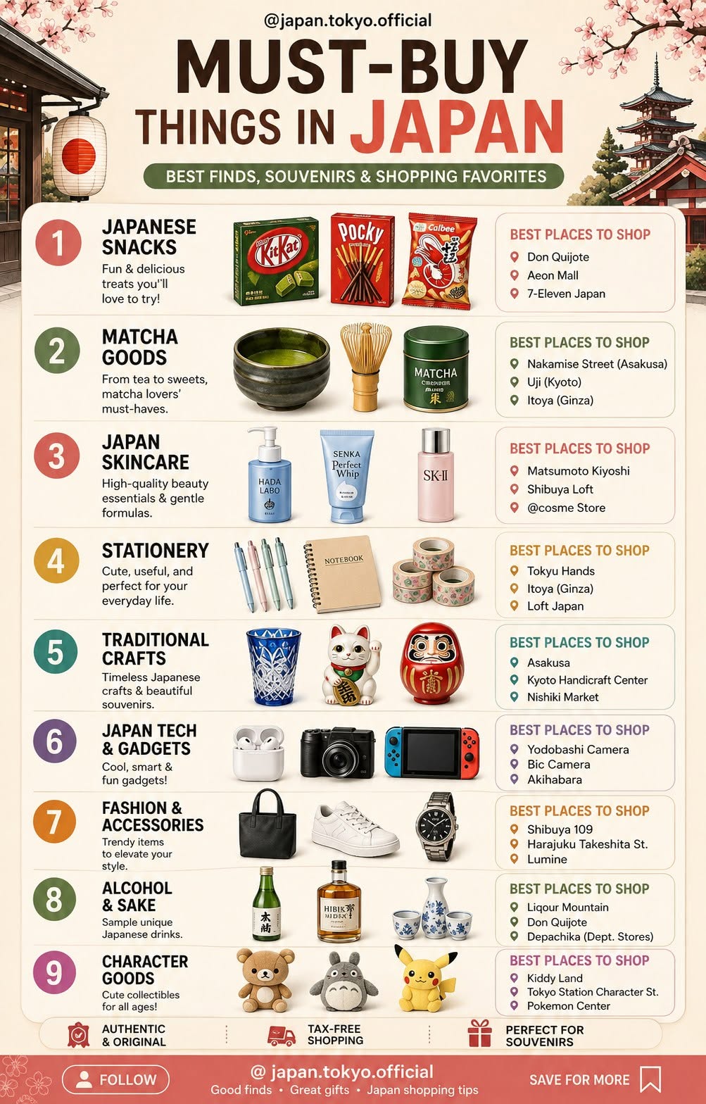 20 Shops in Tokyo