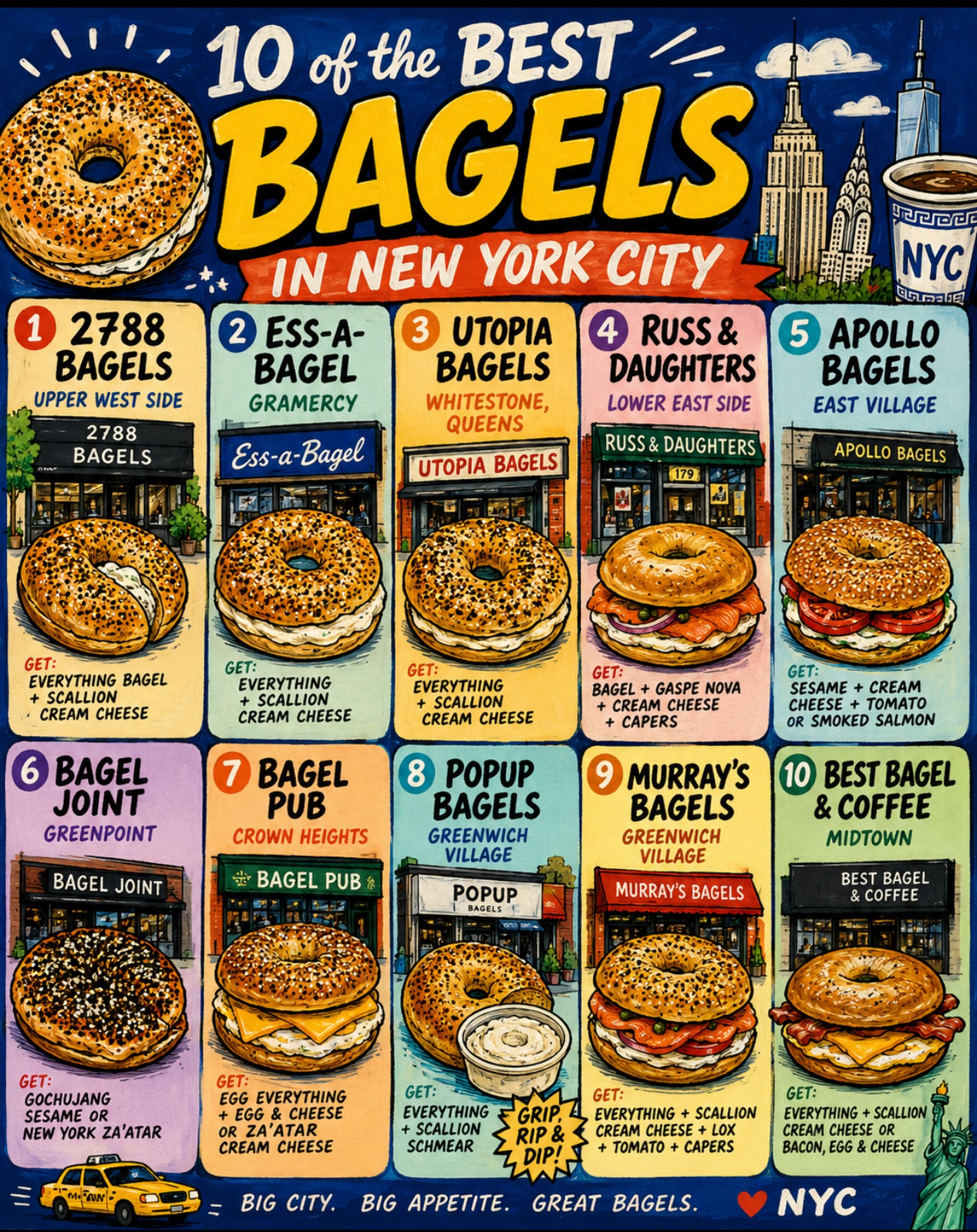 New York City Fun Events, Russ & Daughters