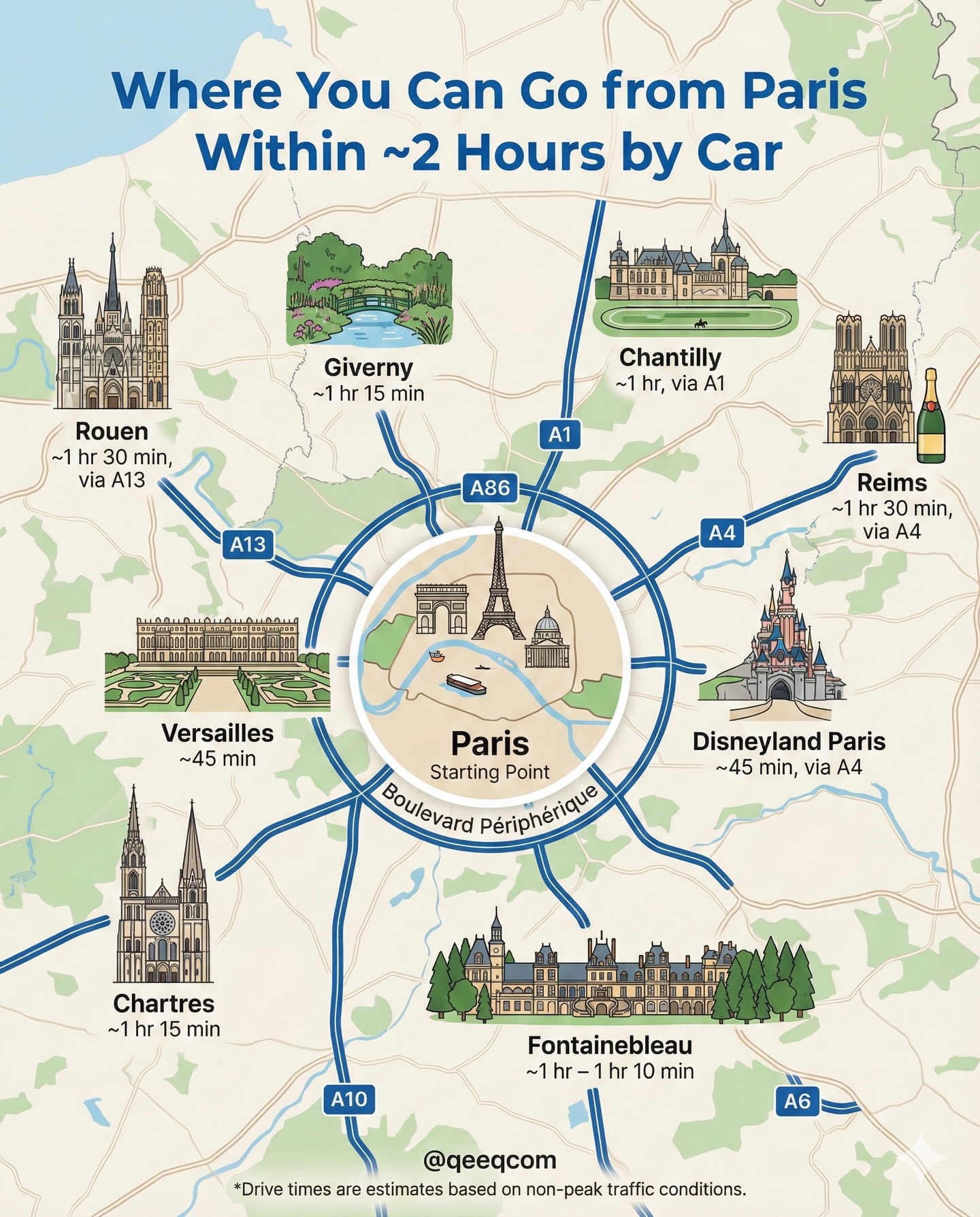 Paris Day Trips: Palaces, Gardens, and Theme Parks