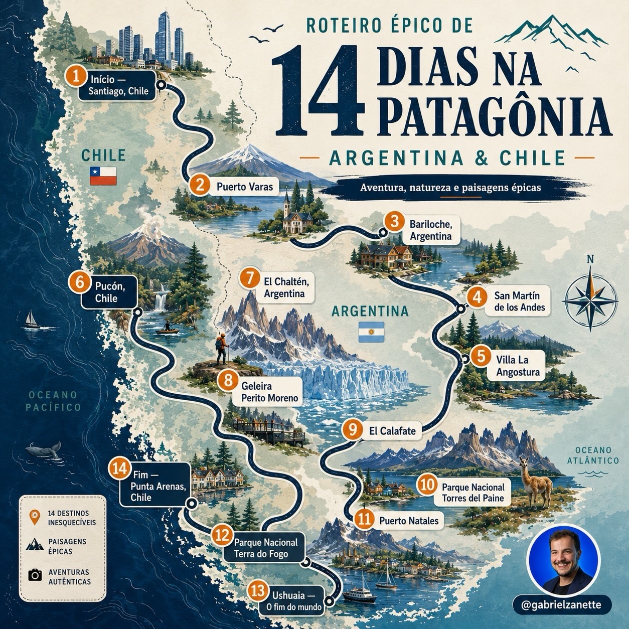 Patagonia's Grand Tour: Argentina and Chile