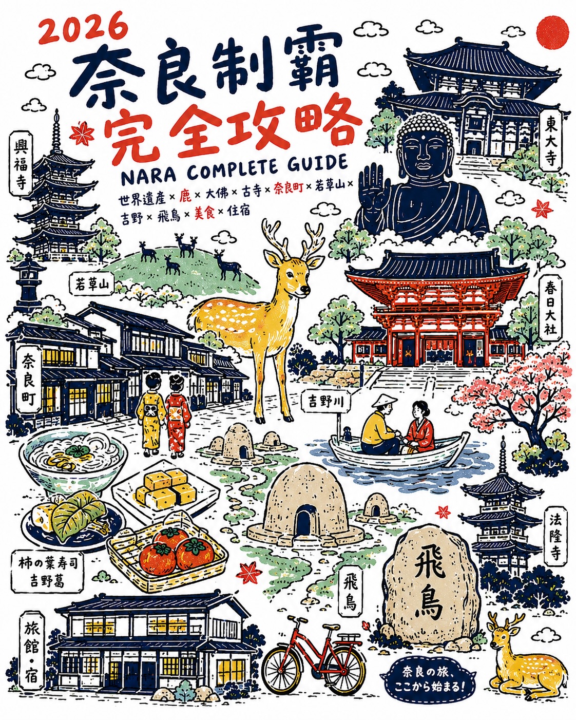 Nara Guide: Temples, Parks, and Traditional Charm