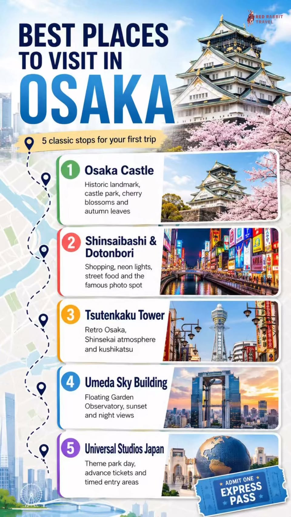 Top Osaka Attractions For First-Time Visitors
