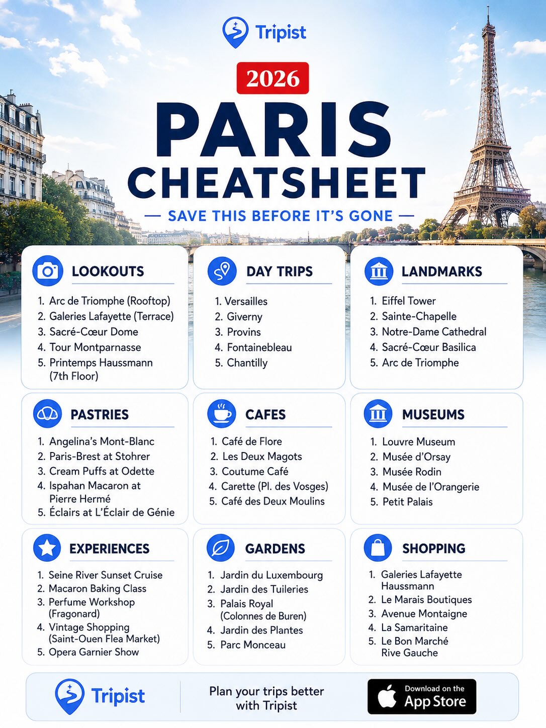 Paris Cheatsheet: Landmarks, Cafes, and Day Trips