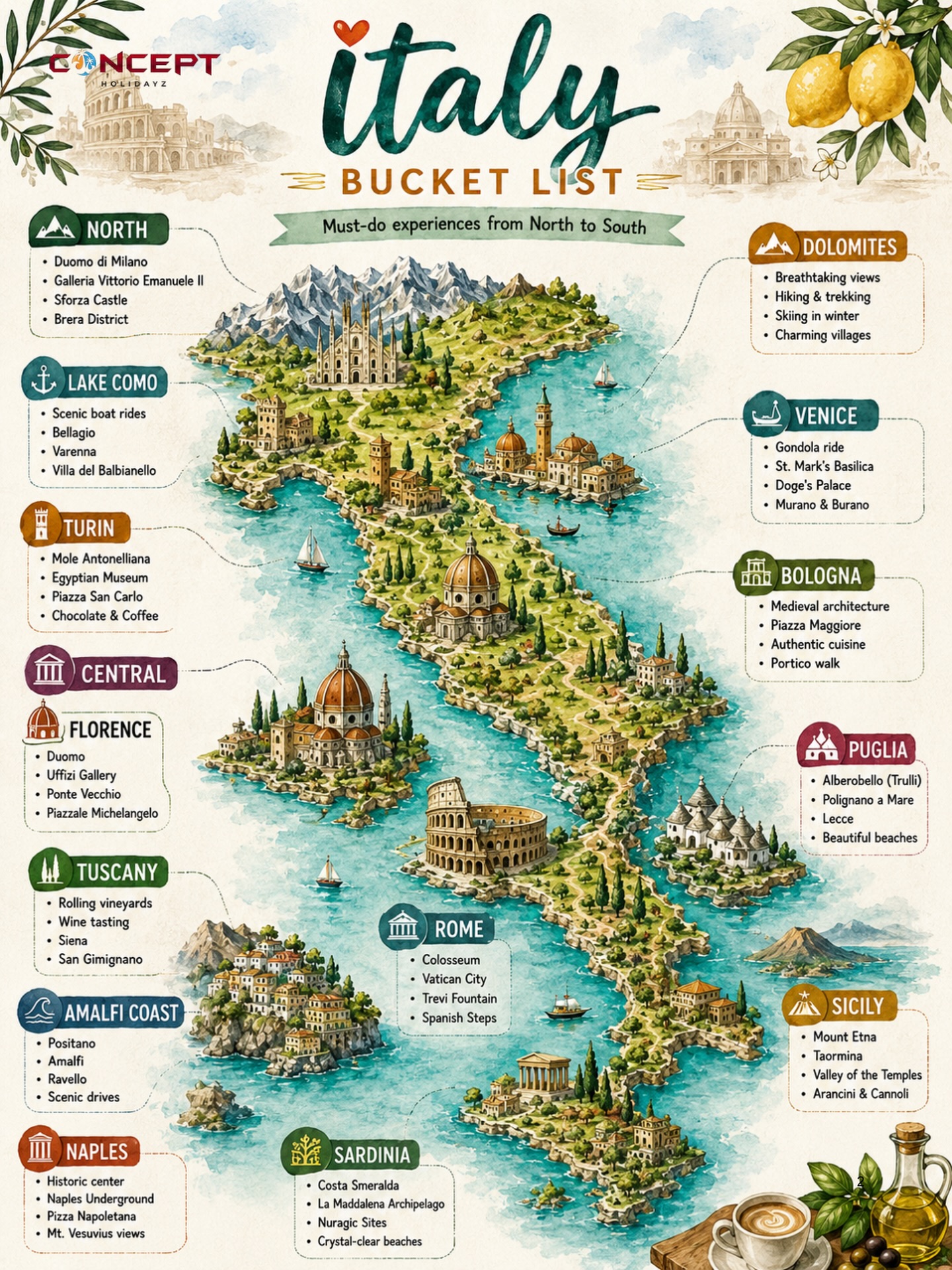 Iconic Italian Destinations