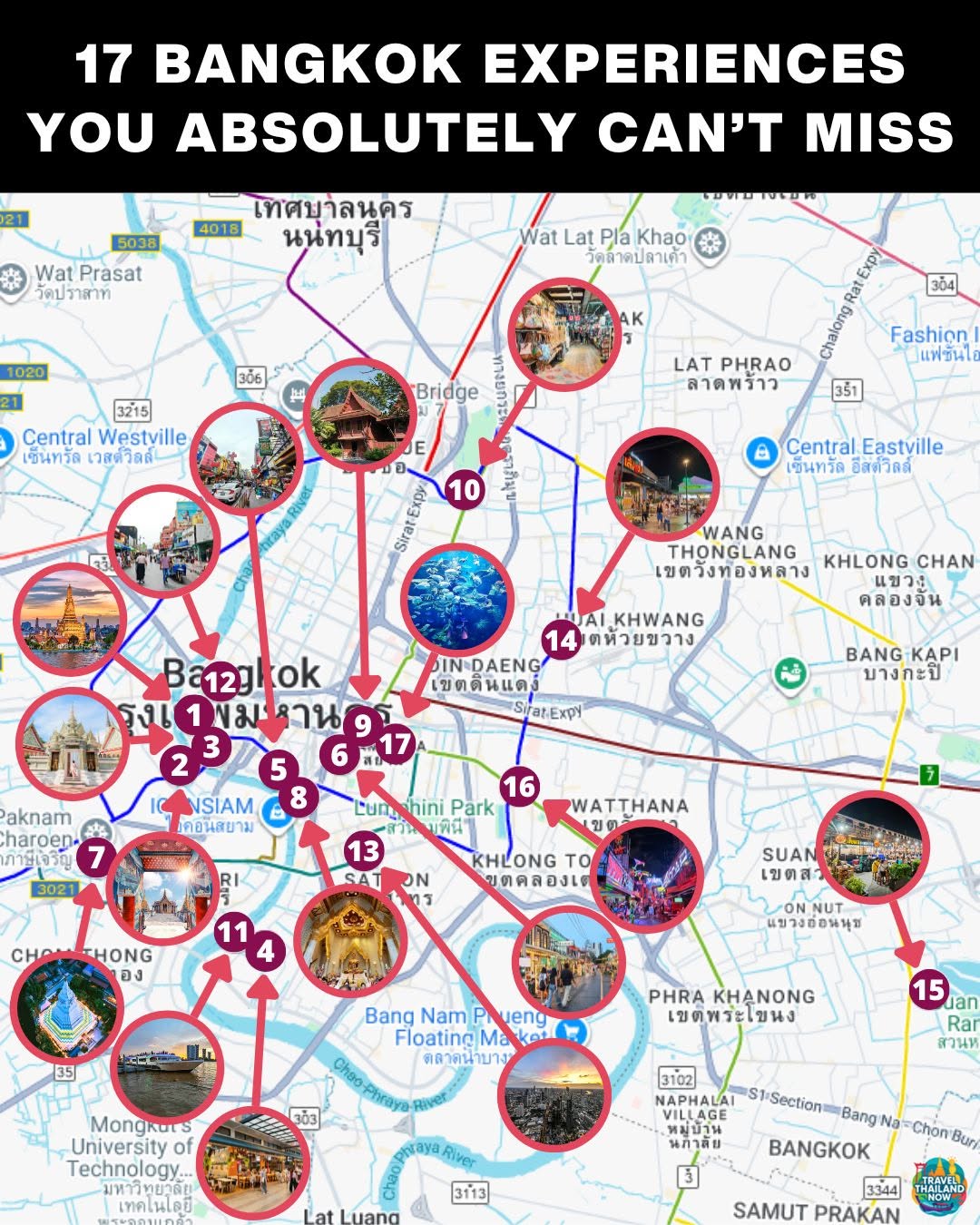 Bangkok's Top Attractions and Markets