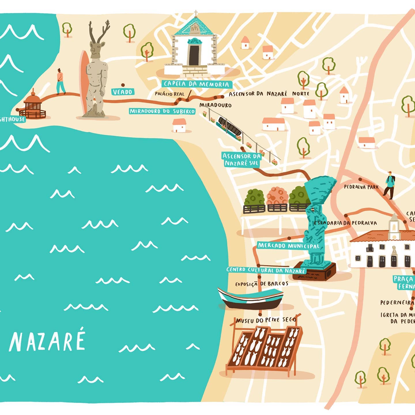 Walking Tour Of Nazaré's Colorful Sites