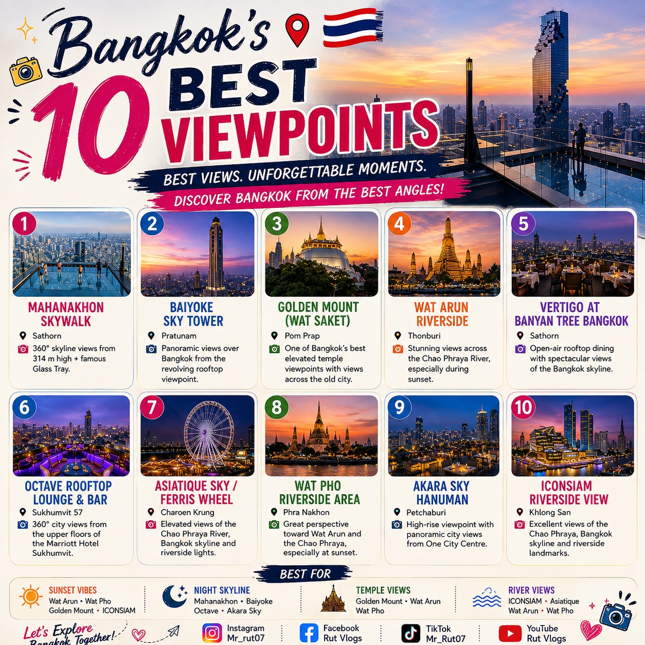 Bangkok's Tallest Towers and Temples Offer Scenic Views