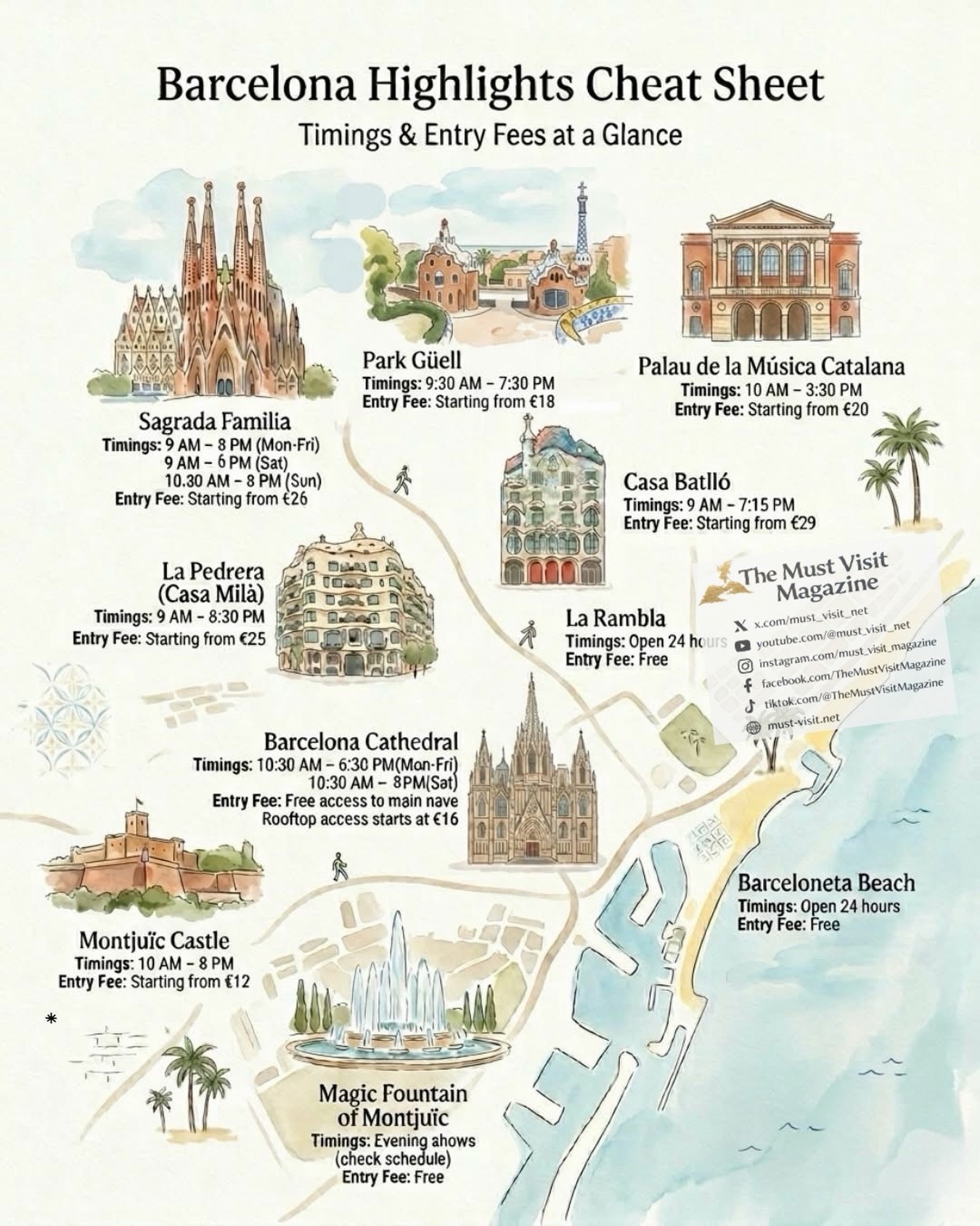 10 Attractions in Barcelona