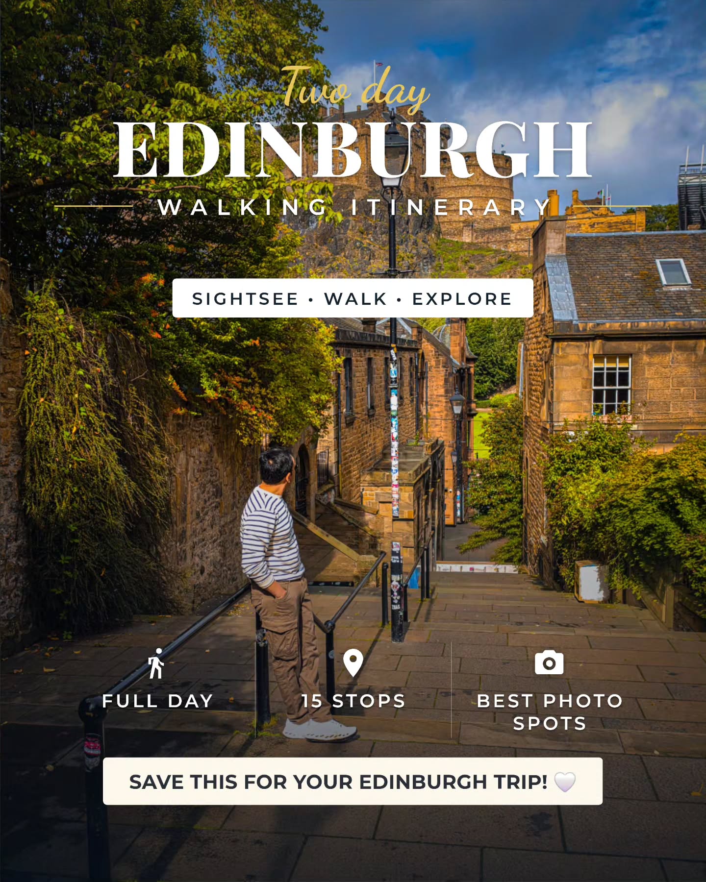 Two-Day Edinburgh Walking Tour Of Historic Sites