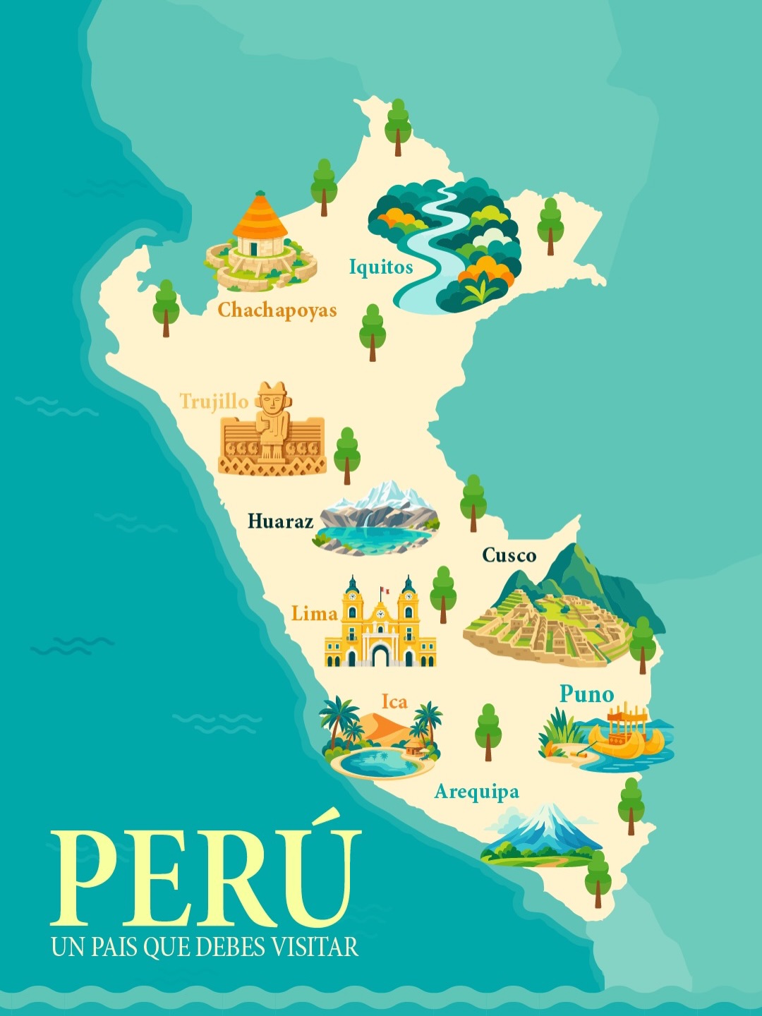 Peru: A Country of Diverse Landscapes And Cultures