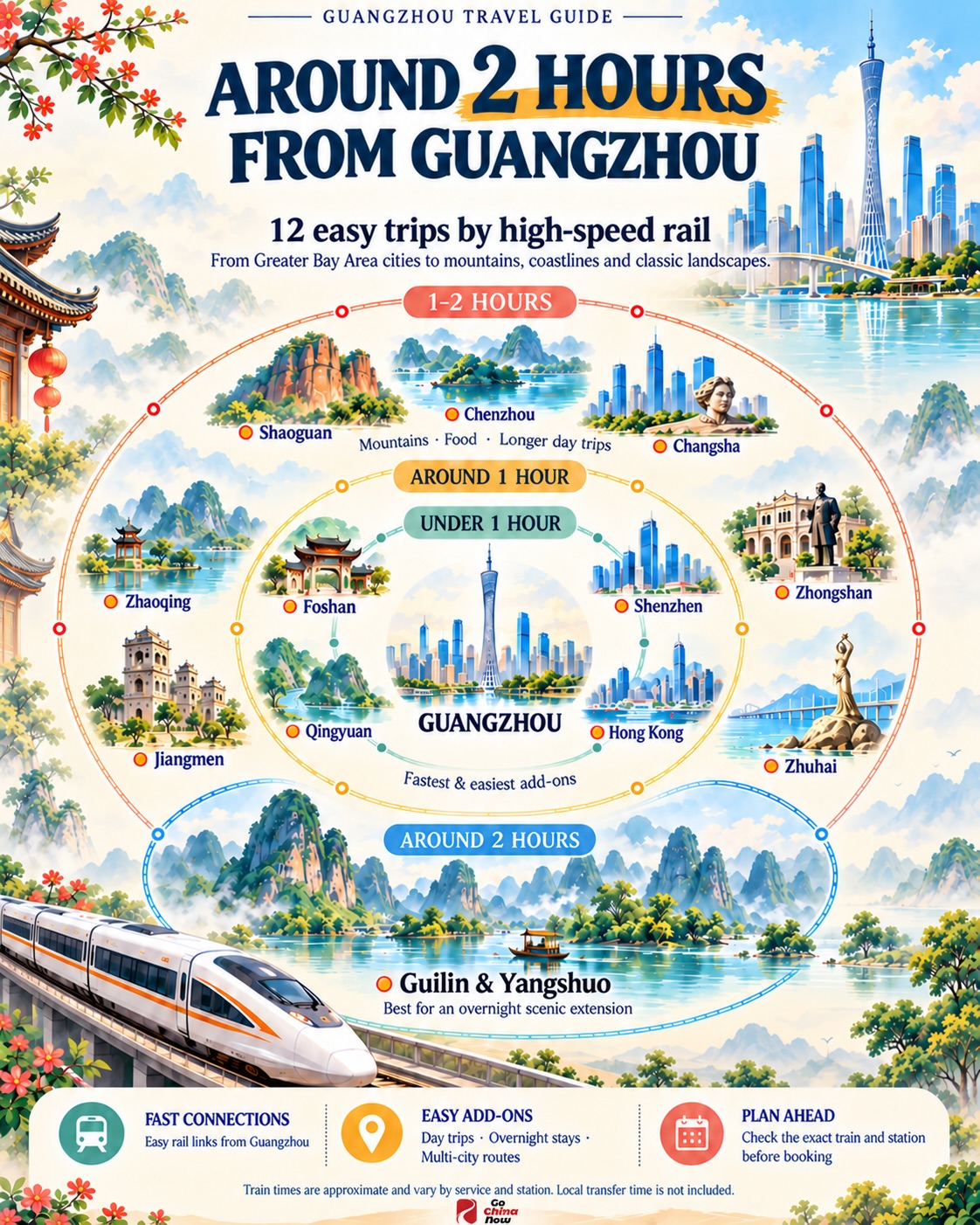 South China Destinations From Guangzhou
