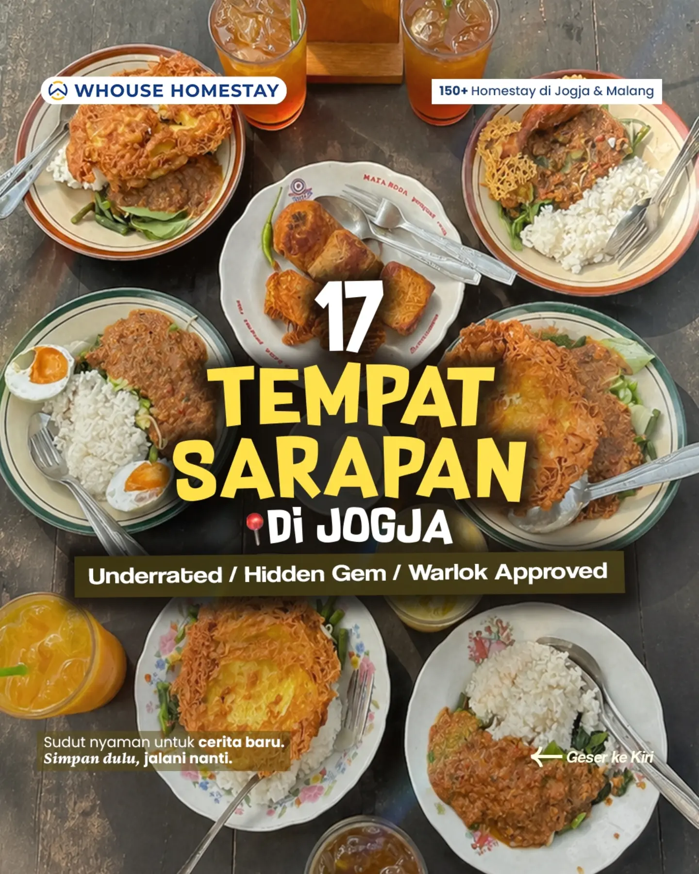 Yogyakarta's Top Breakfast Restaurants And Homestays