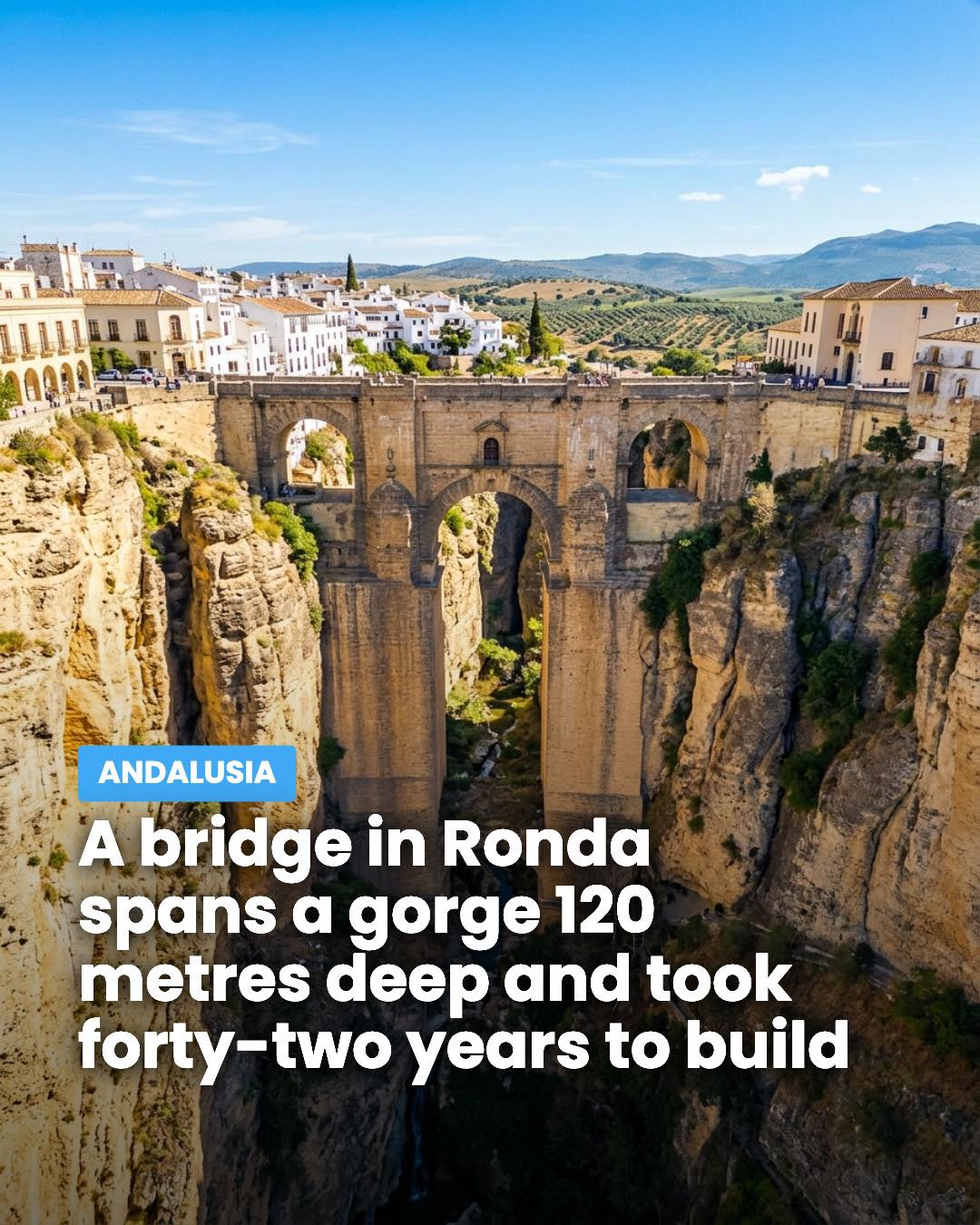 Spanish Gorge Bridges Connect Historic Ronda Neighborhoods