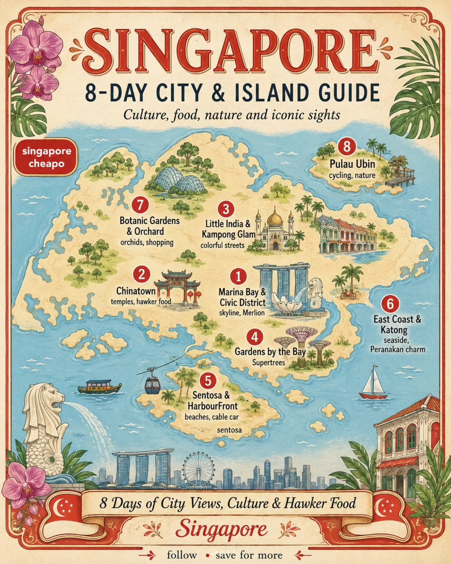 Singapore's Iconic Sights From Gardens to Island Escapes