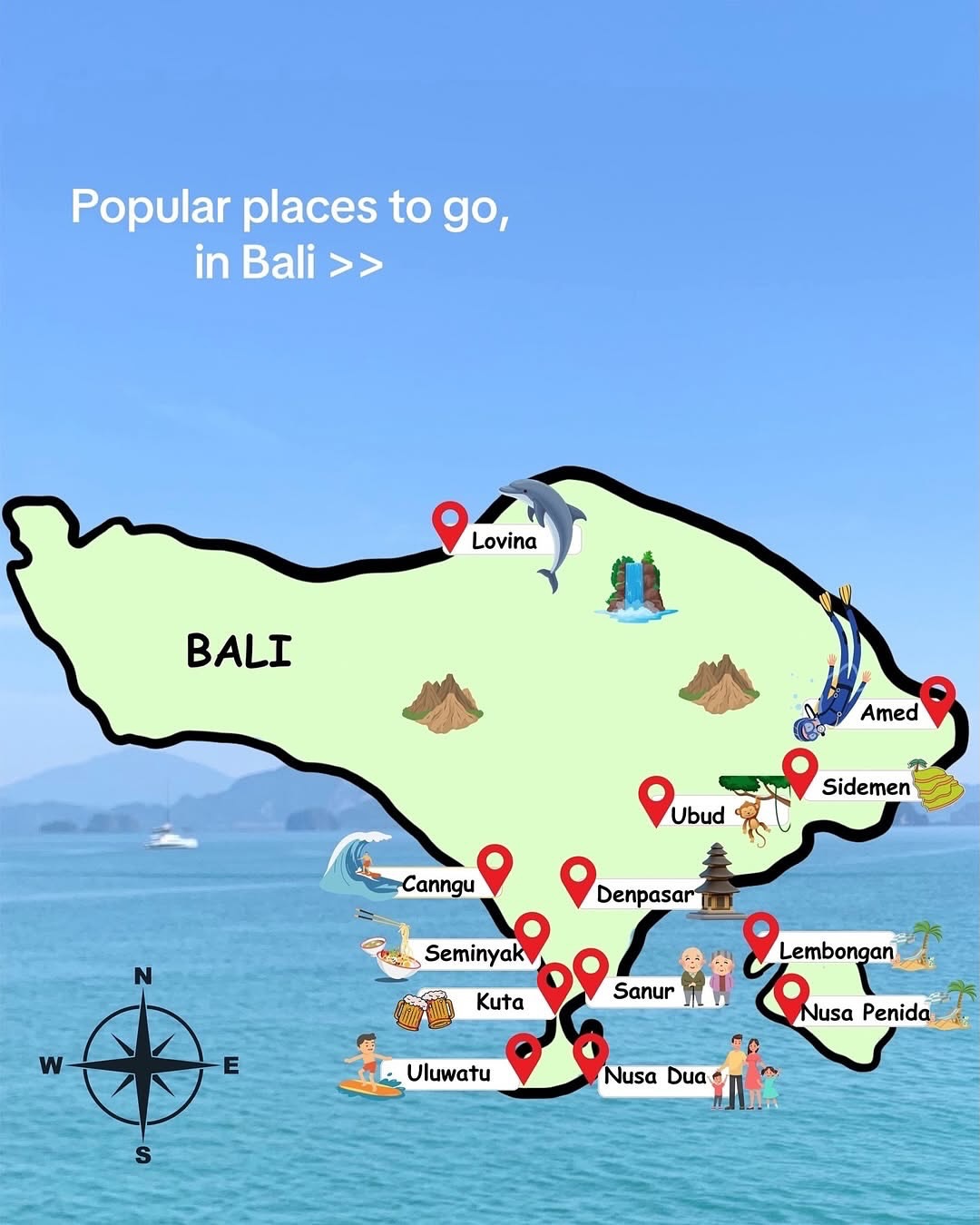Explore Bali's Diverse Attractions and Activities