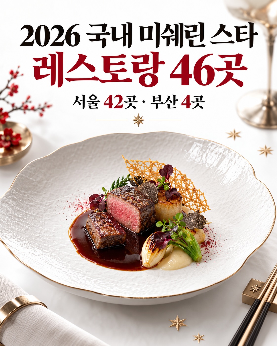 South Korea's Michelin Star Restaurants In Seoul and Busan
