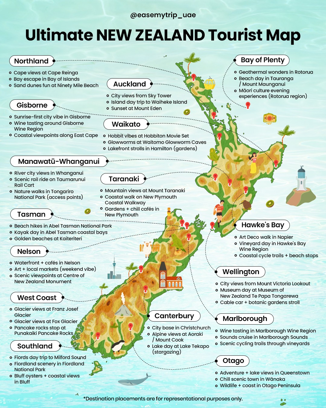 New Zealand Tourist Attractions Map