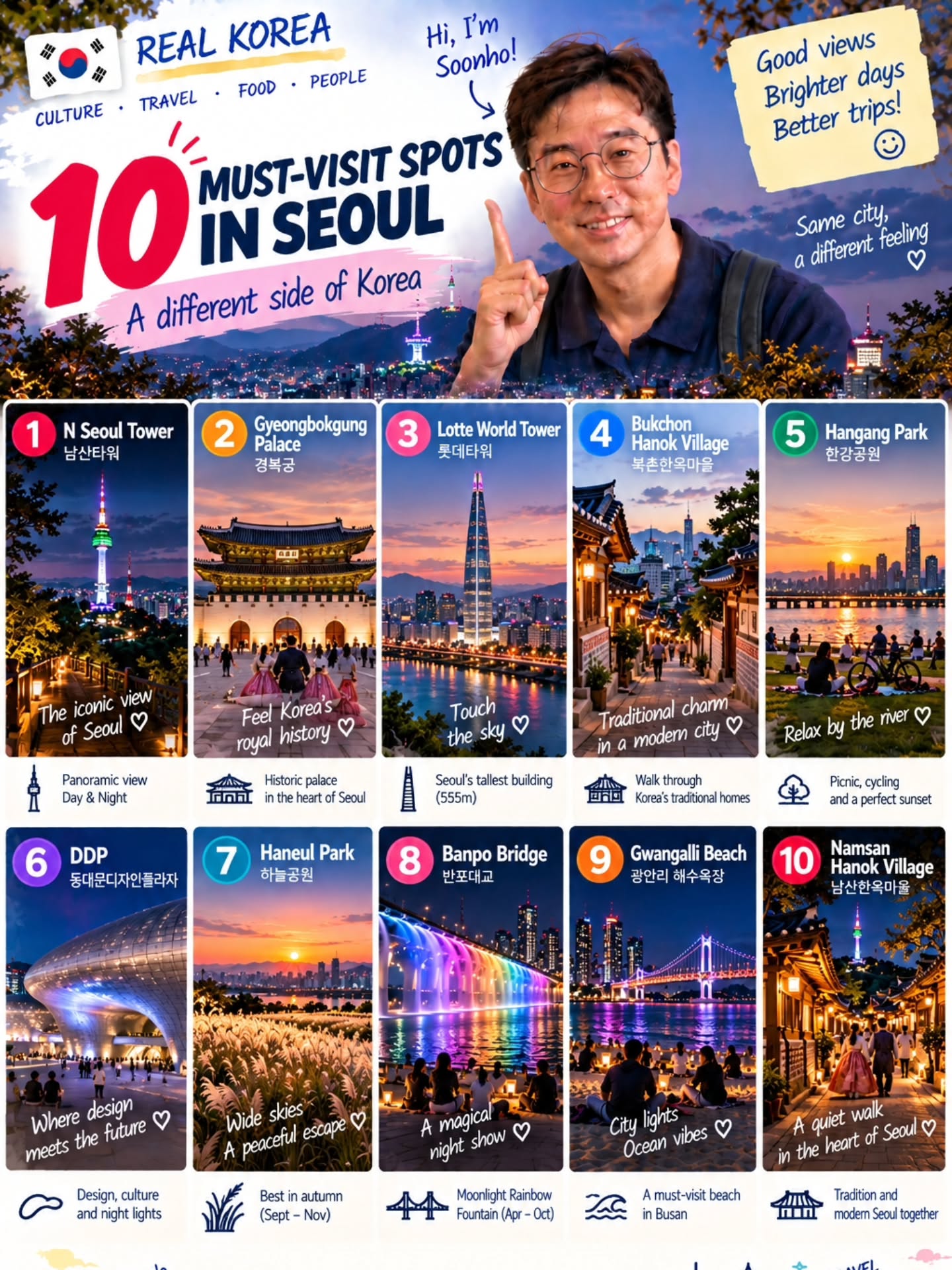 Top Korean Spots for Stunning Nighttime Scenery