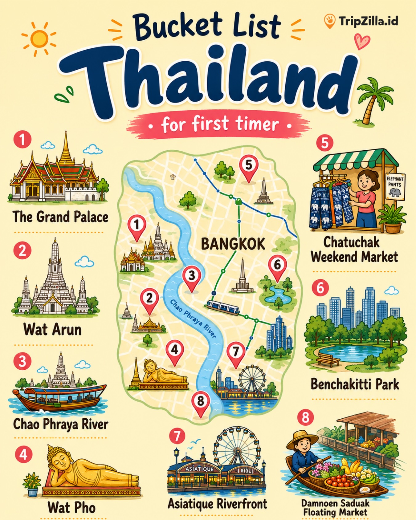 Bangkok's Top Temples, Markets, and River Attractions