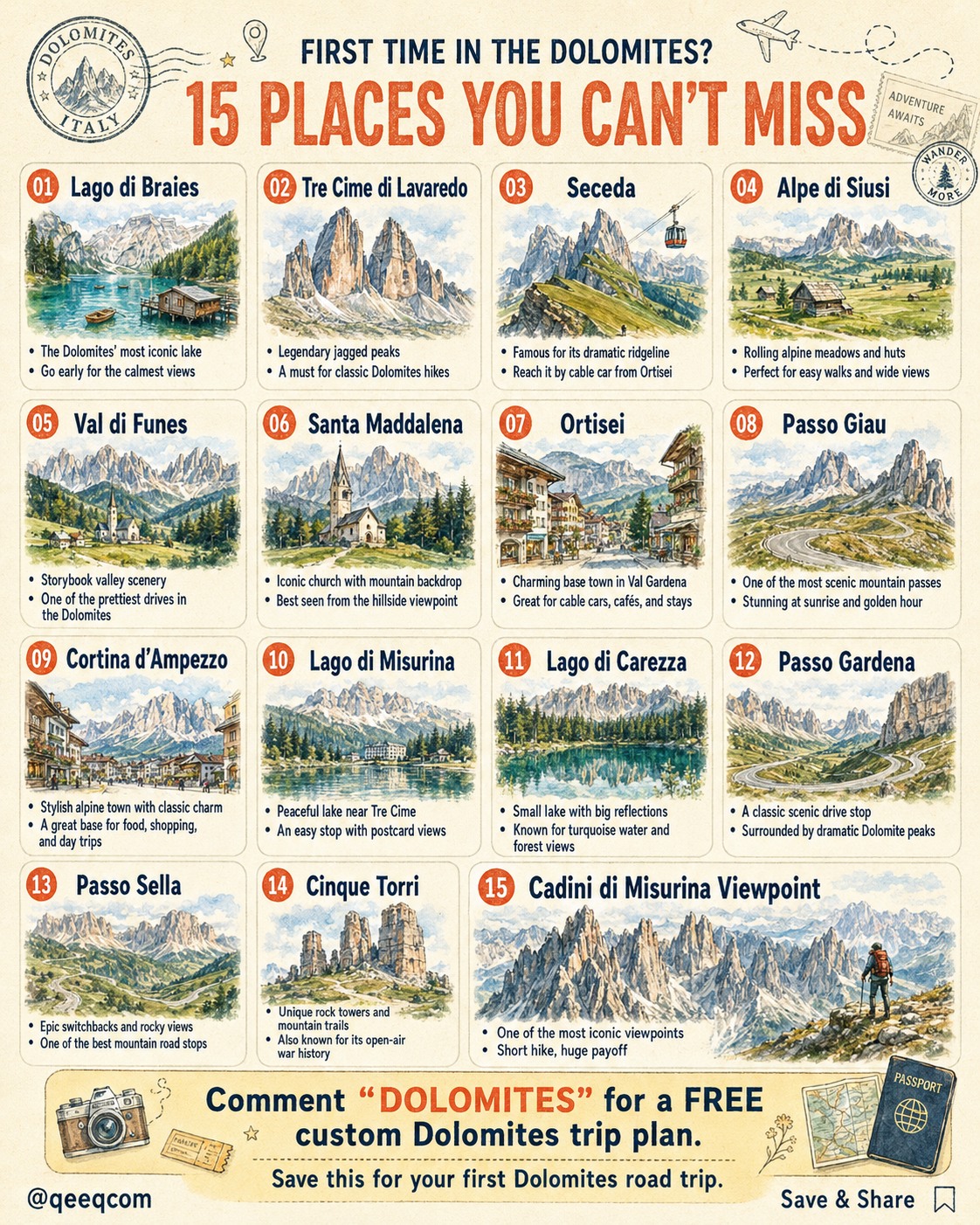 Dolomites' Natural Wonders And Alpine Villages