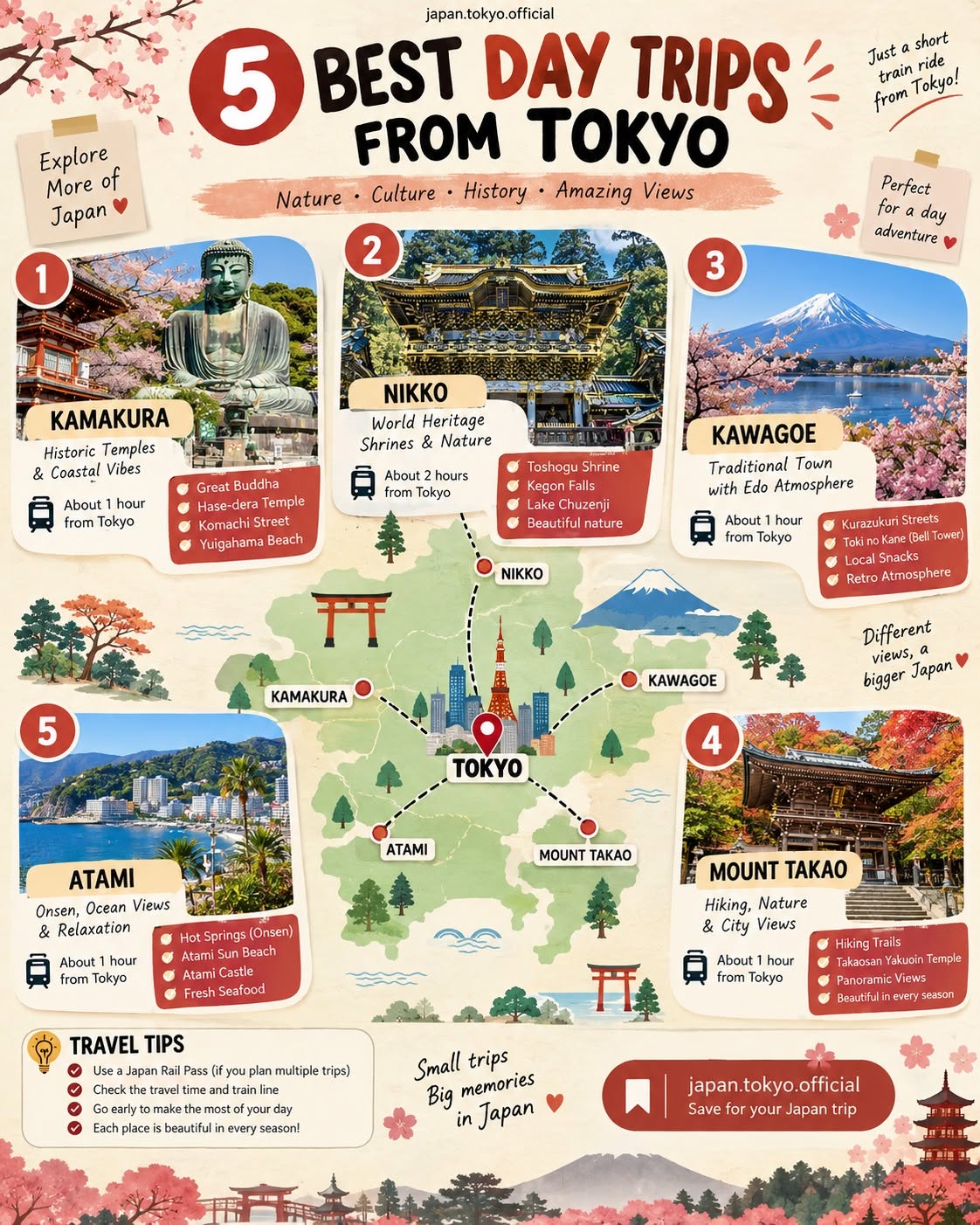 Day Trips From Tokyo: Historical Sites, Nature, and Towns