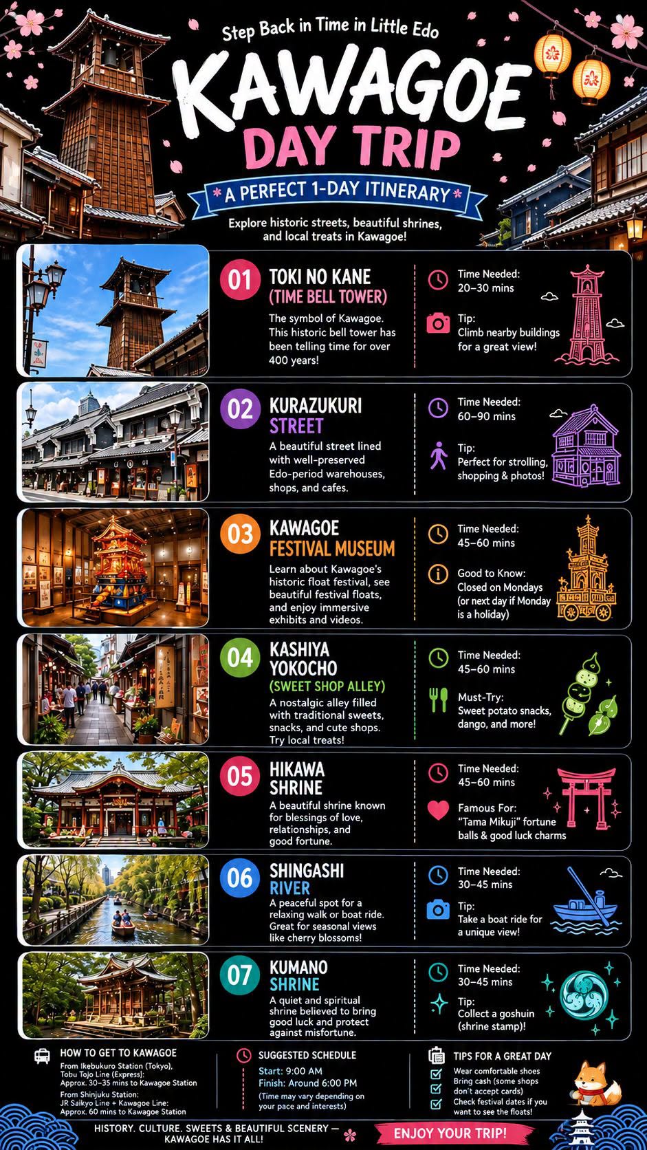 Kawagoe: A Day Trip To Little Edo