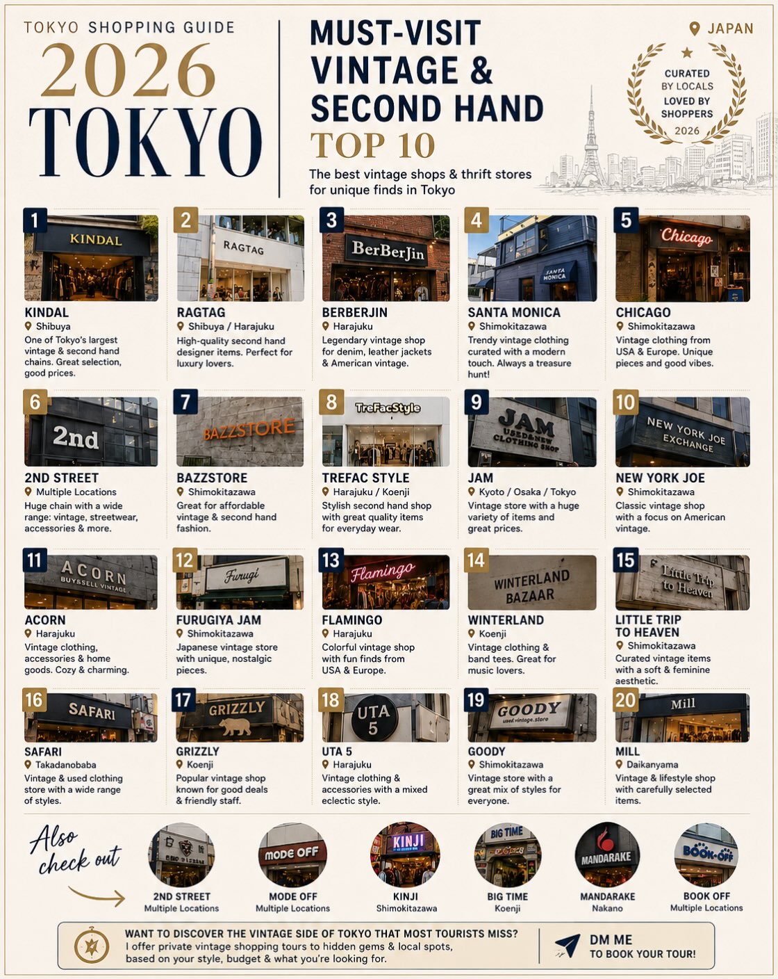 Tokyo Vintage and Second Hand Shopping Guide