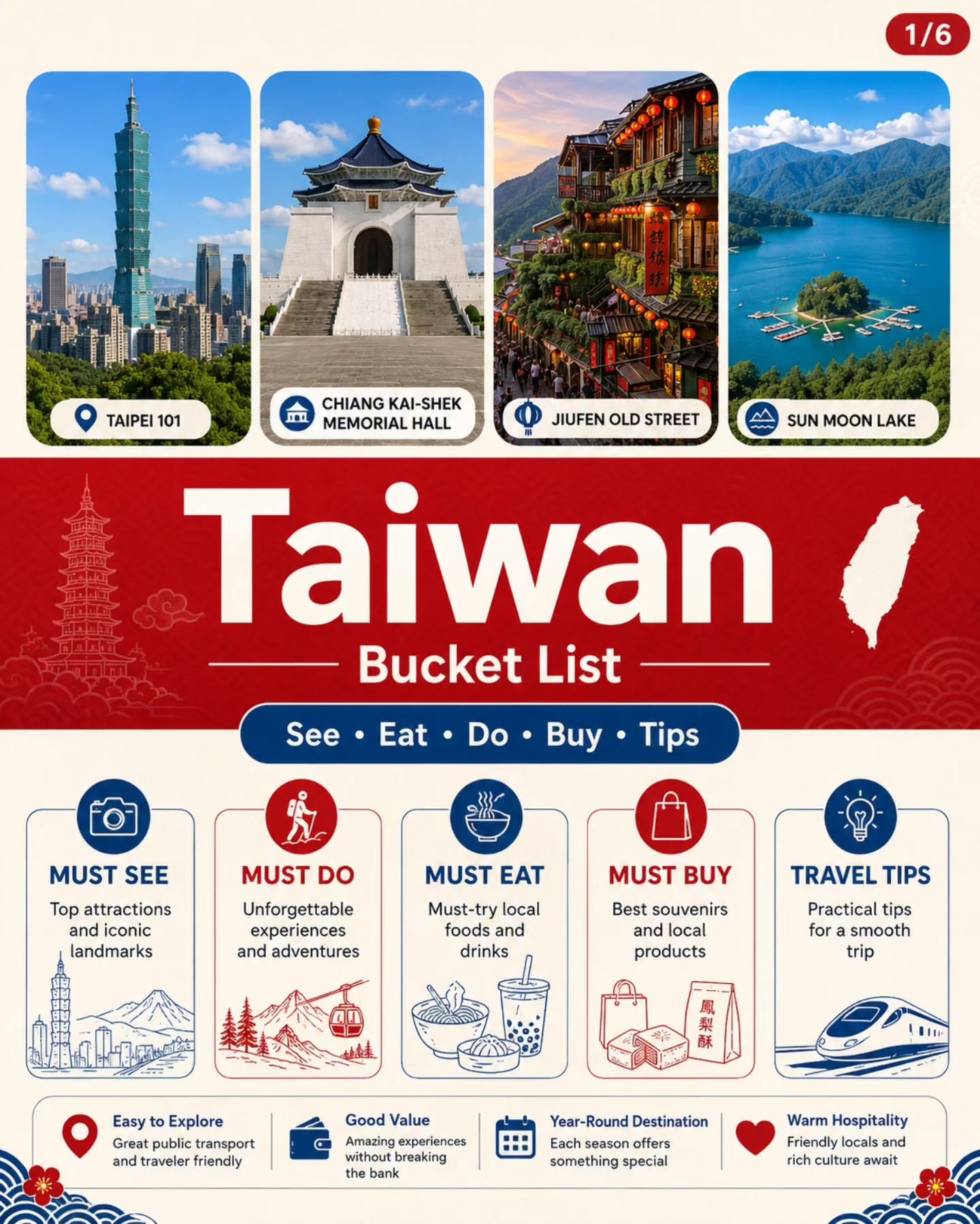 13 Places in Taiwan
