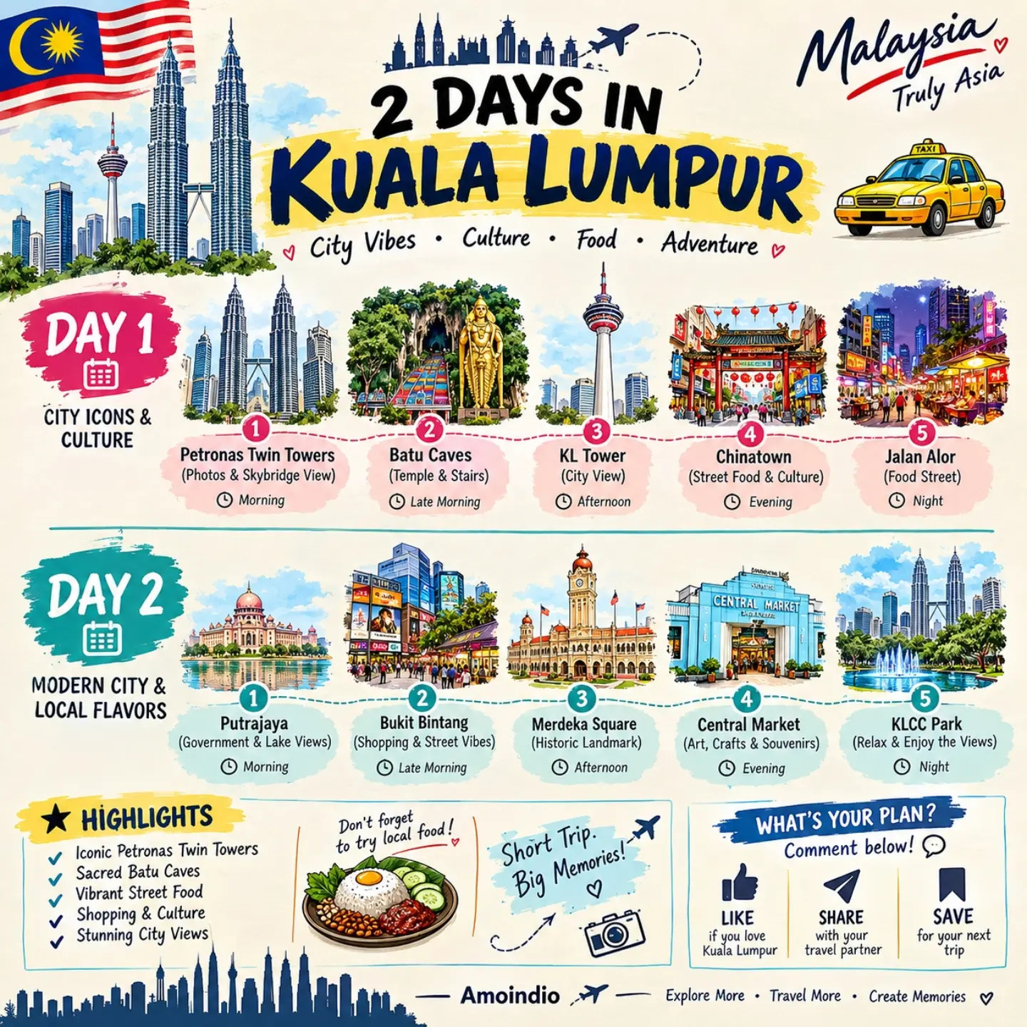 Kuala Lumpur's Must-See Attractions and Activities