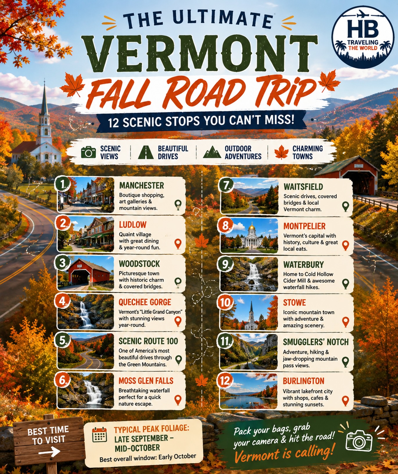 Vermont's Best Fall Foliage Destinations