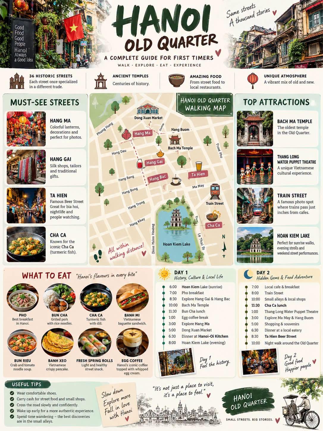 Hanoi Old Quarter: Attractions, Streets, and Food