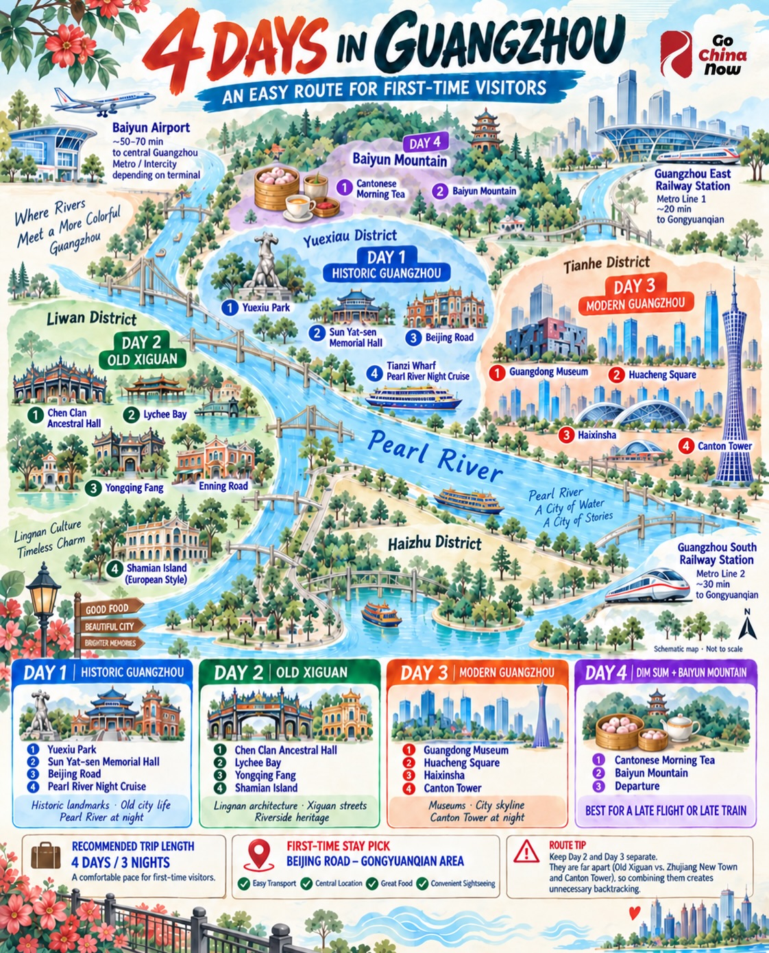 Guangzhou First-Timer's 4-Day Travel Itinerary