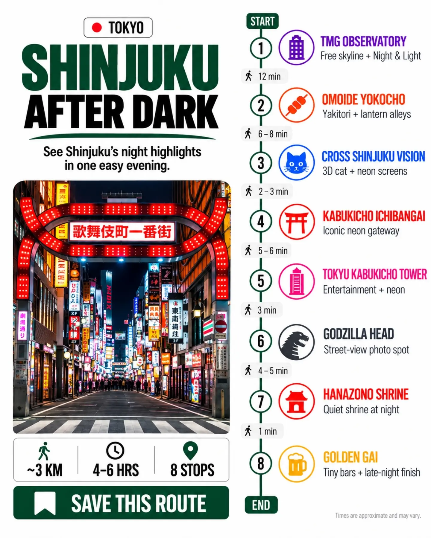 Shinjuku Nighttime Itinerary: Eight Evening Attractions