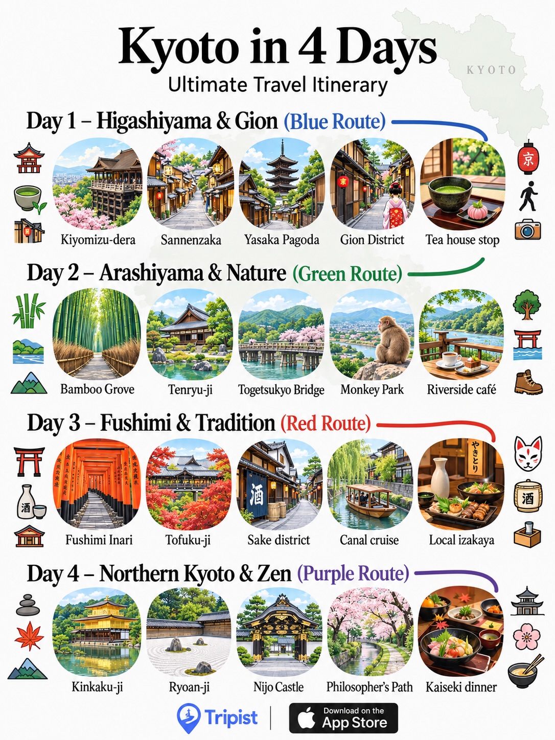 Tripist App Creates Custom Japan Itineraries