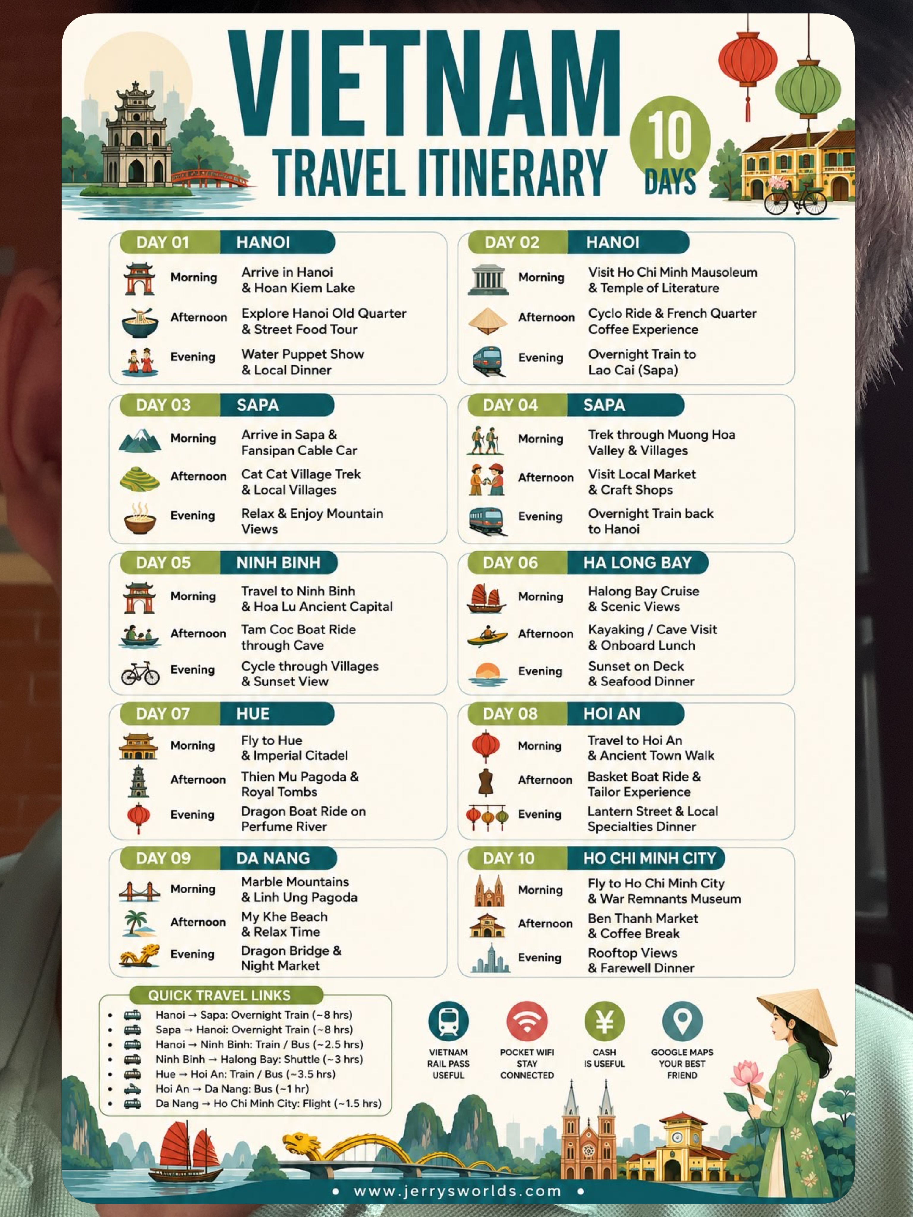 29 Places in Vietnam