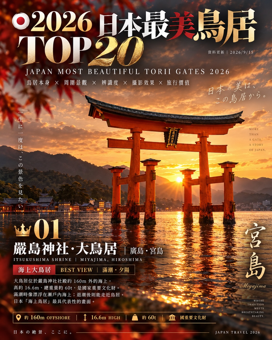 21 Attractions in Japan