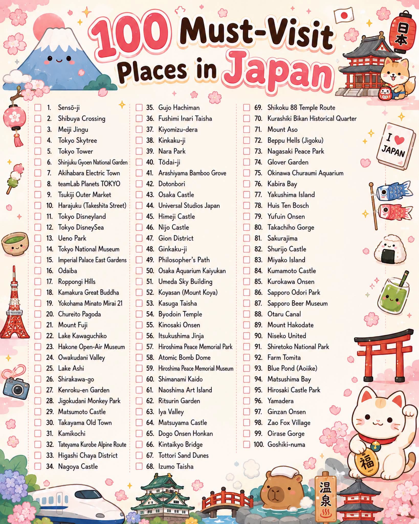 Iconic Japanese Destinations And Natural Wonders