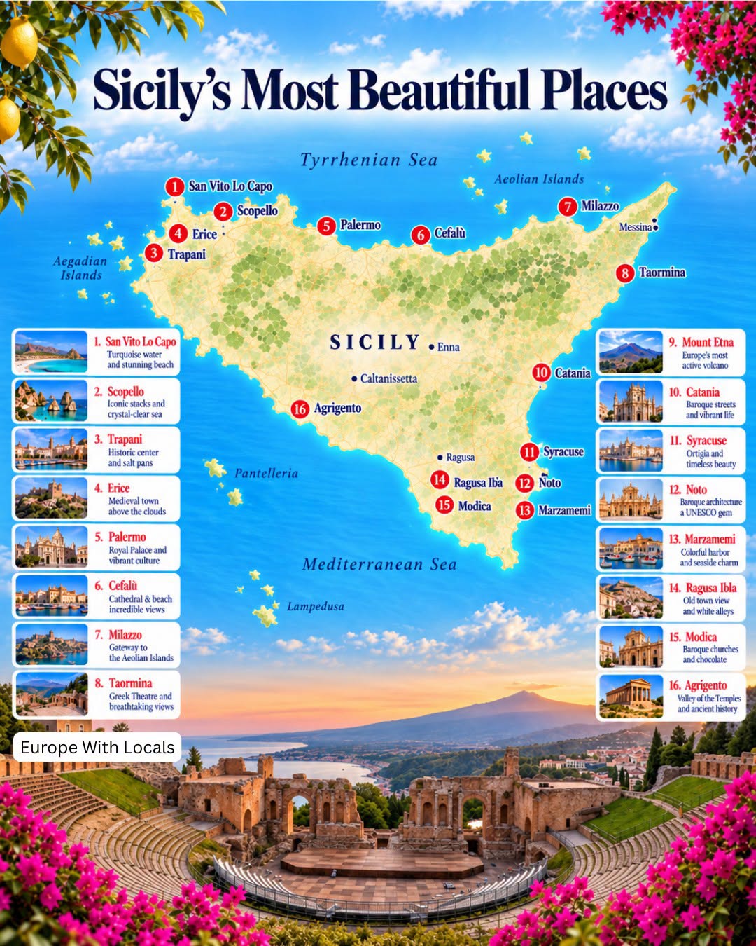 Sicily's Most Beautiful Towns and Natural Wonders