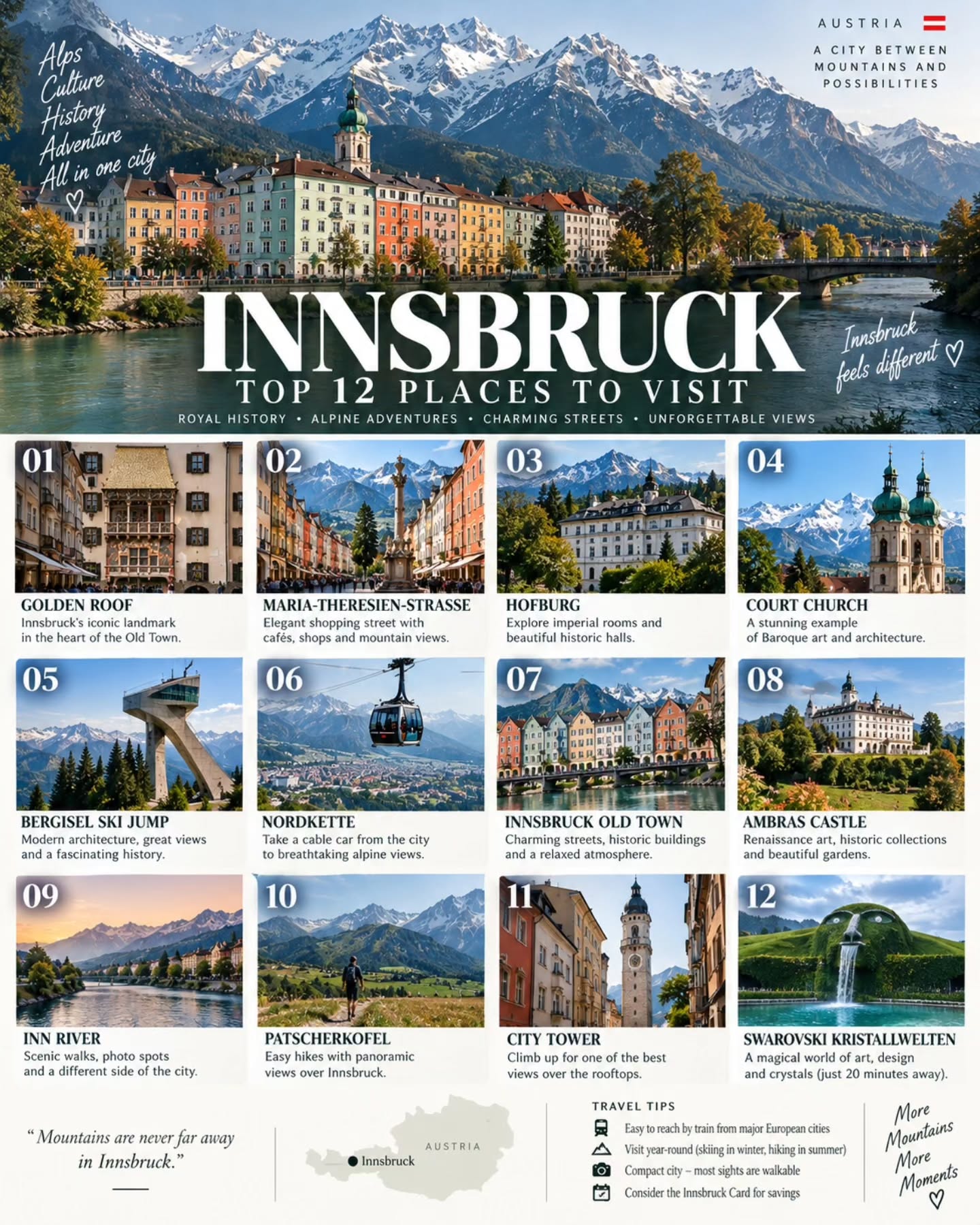 Innsbruck's Imperial History and Alpine Adventures