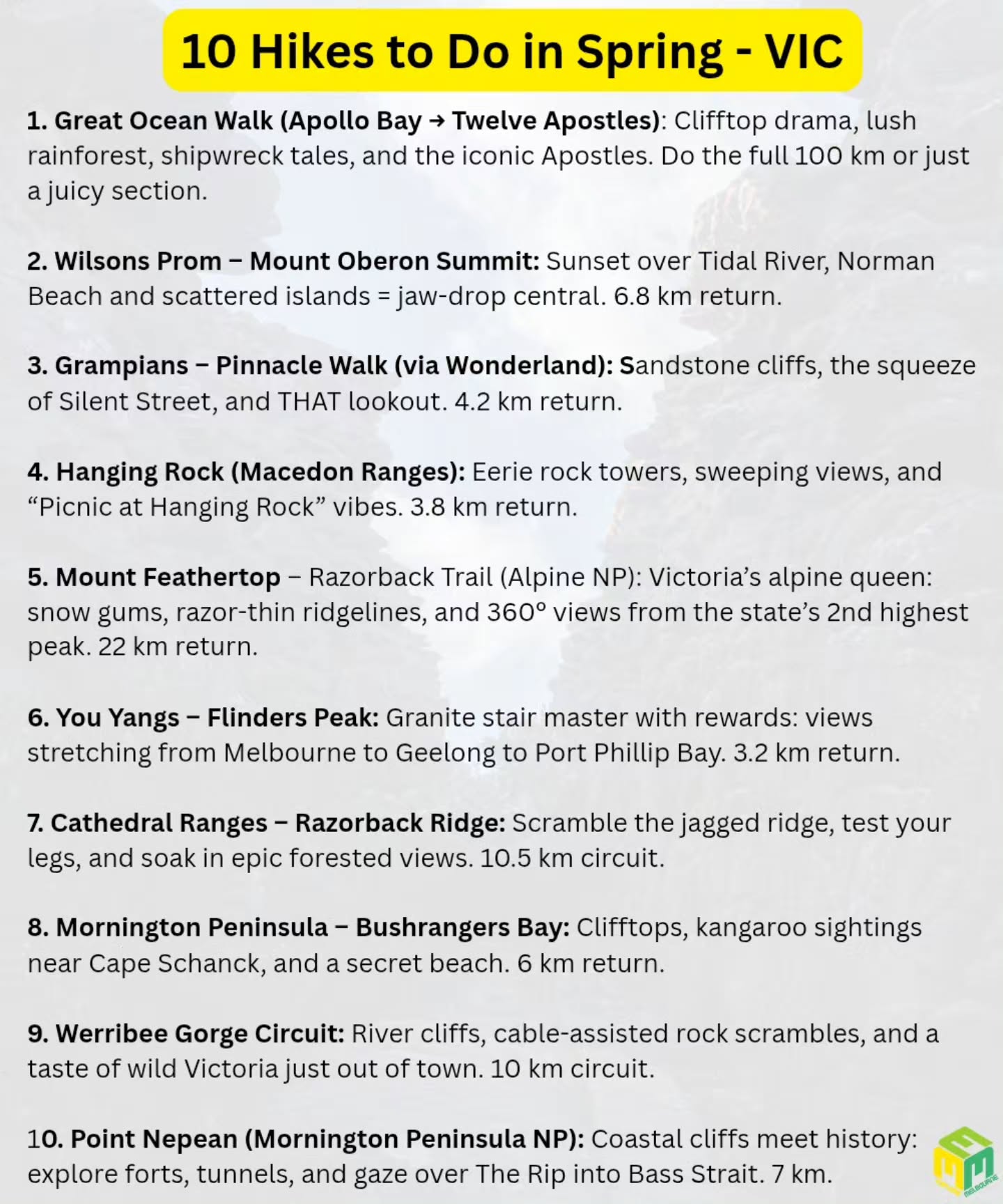 Victoria's Natural Wonders And Scenic Drives